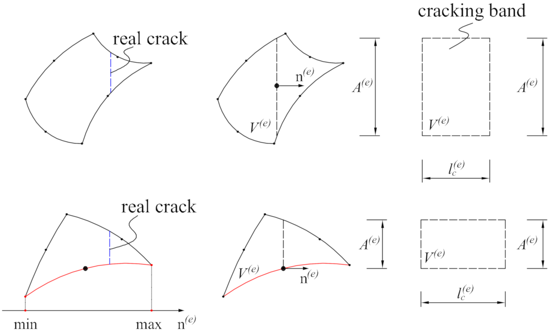 Applsci 10 07335 g002 Applsci 10 07335 g002