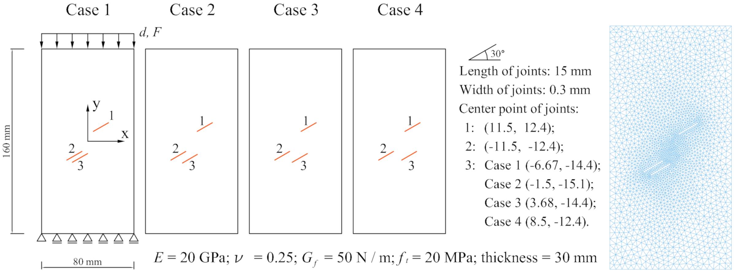 Applsci 10 07335 g005 Applsci 10 07335 g005