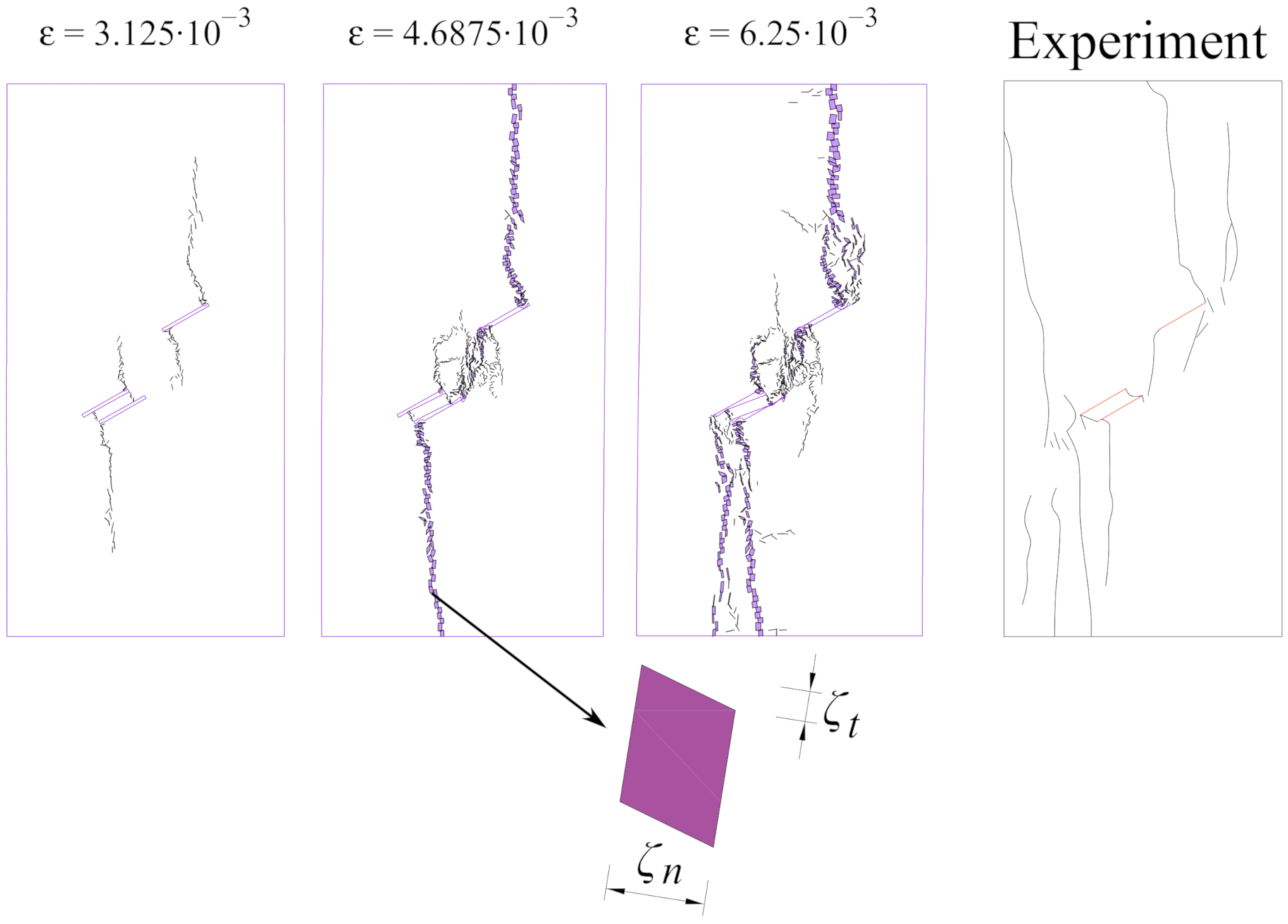 Applsci 10 07335 g007 Applsci 10 07335 g007