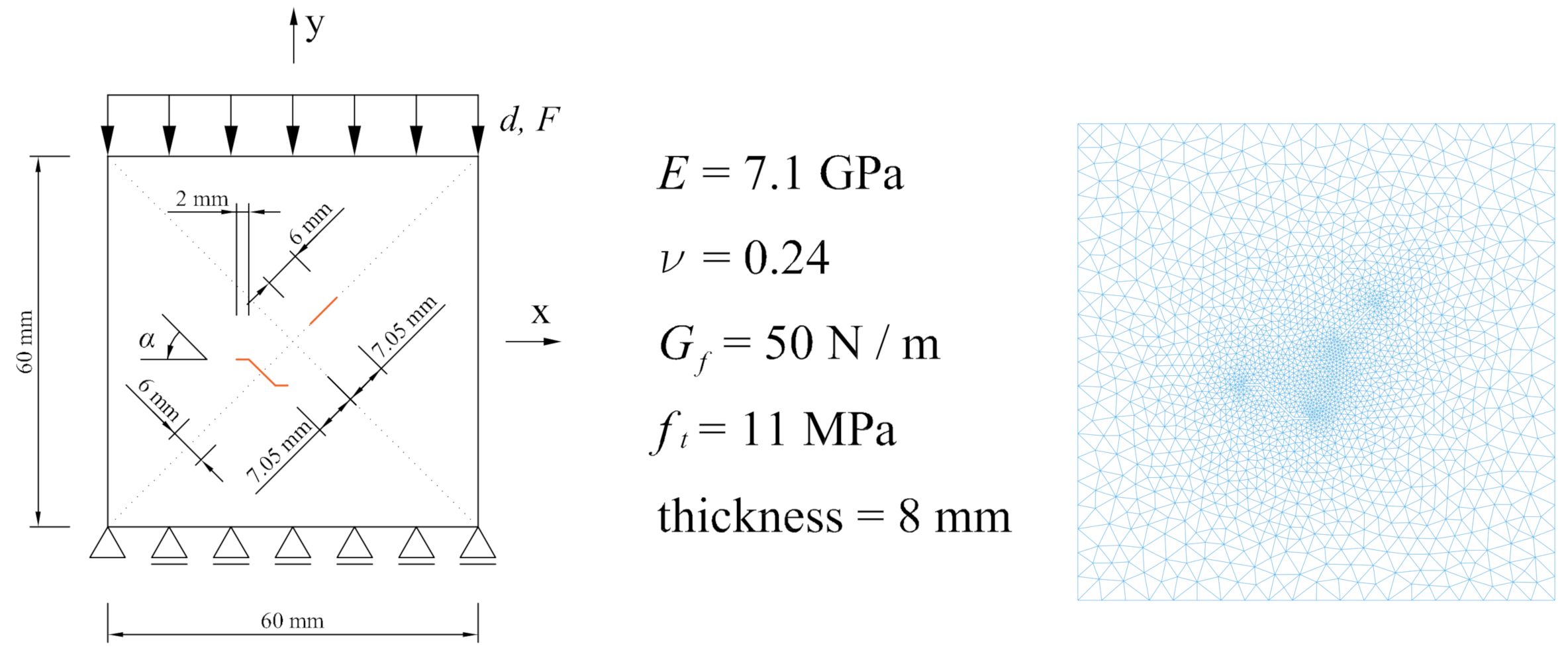 Applsci 10 07335 g011 Applsci 10 07335 g011