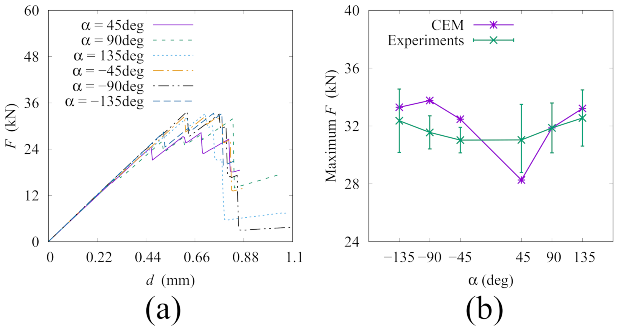 Applsci 10 07335 g012 Applsci 10 07335 g012