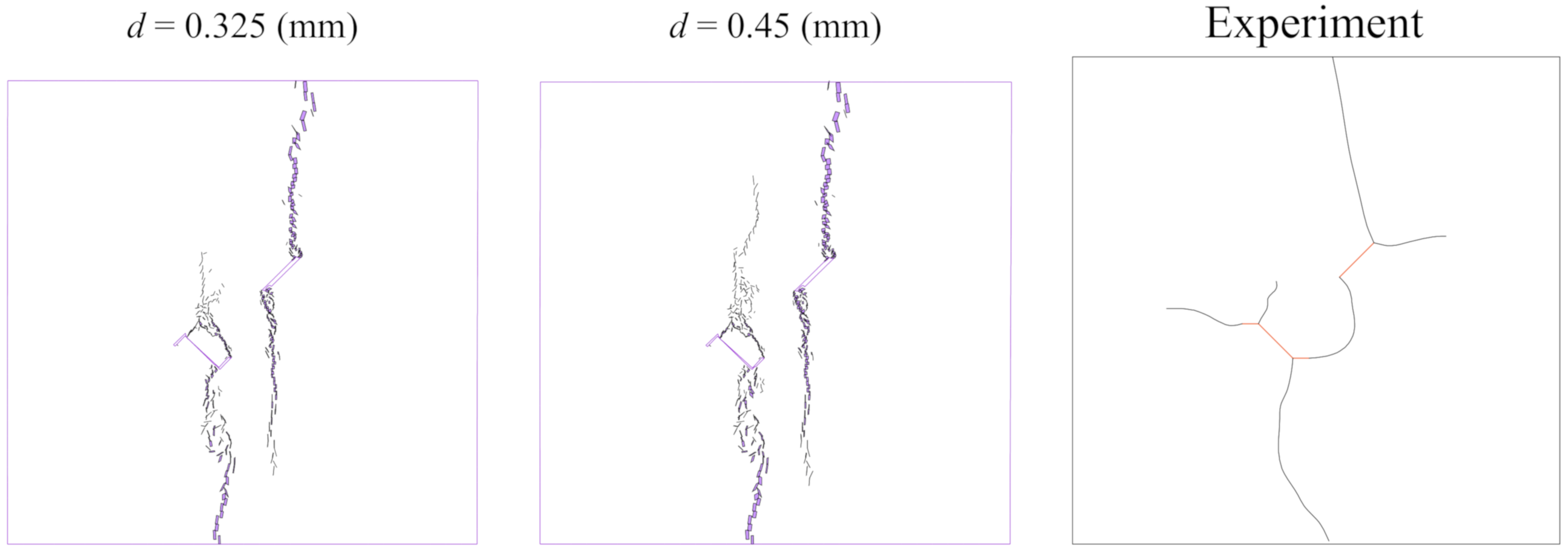 Applsci 10 07335 g014 Applsci 10 07335 g014