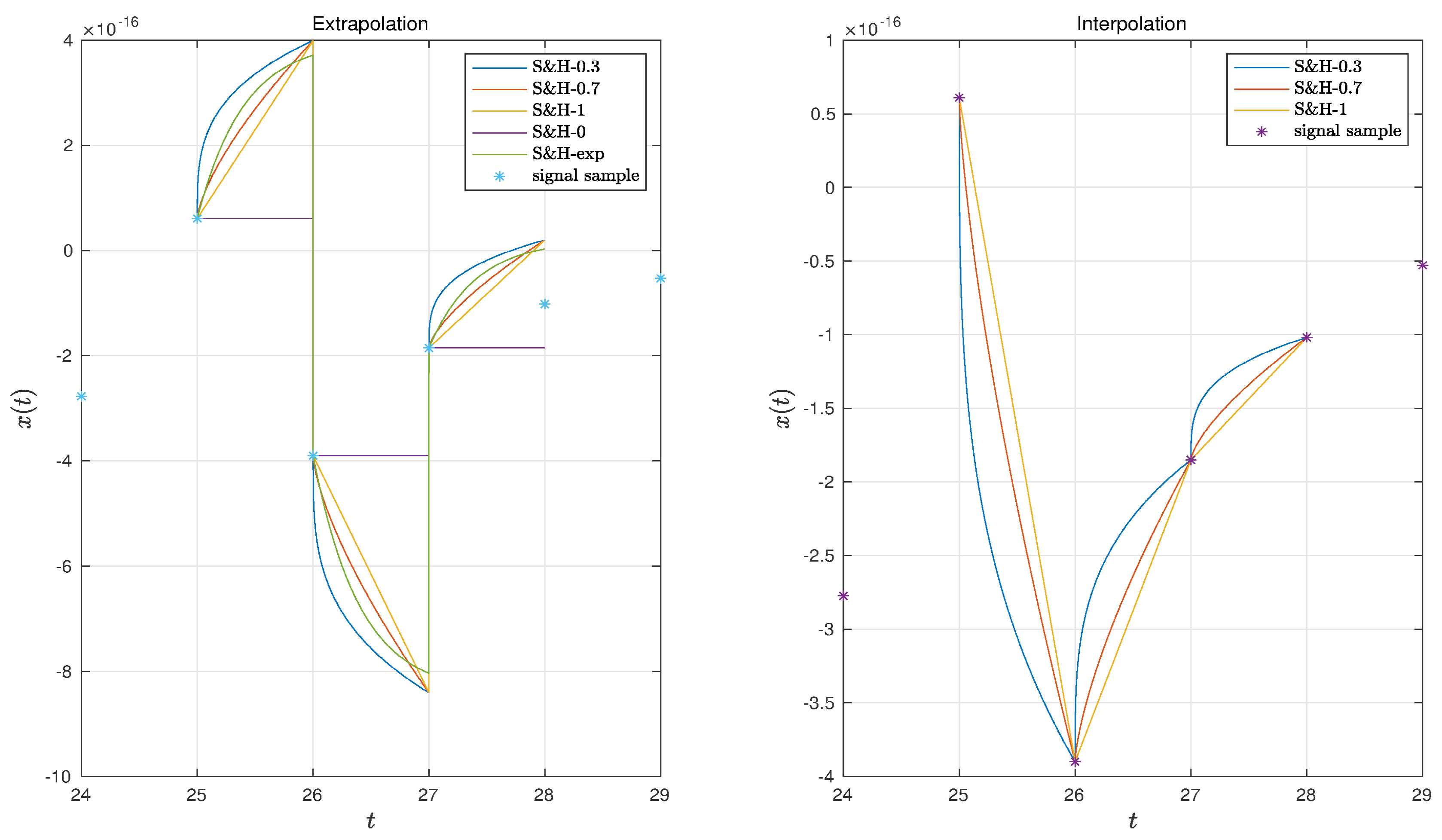 Applsci 10 07360 g002