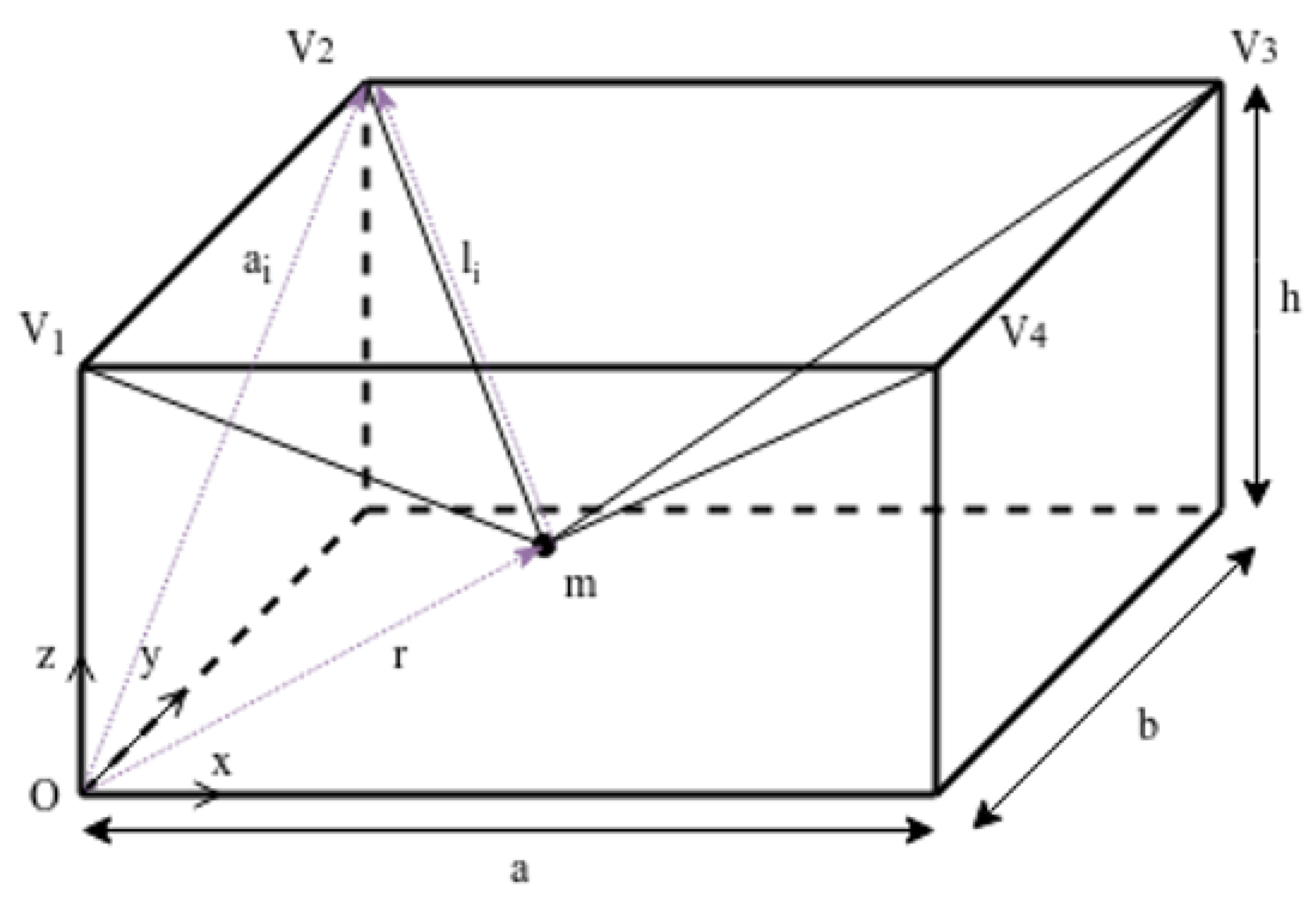 Applsci 10 07362 g001 Applsci 10 07362 g001