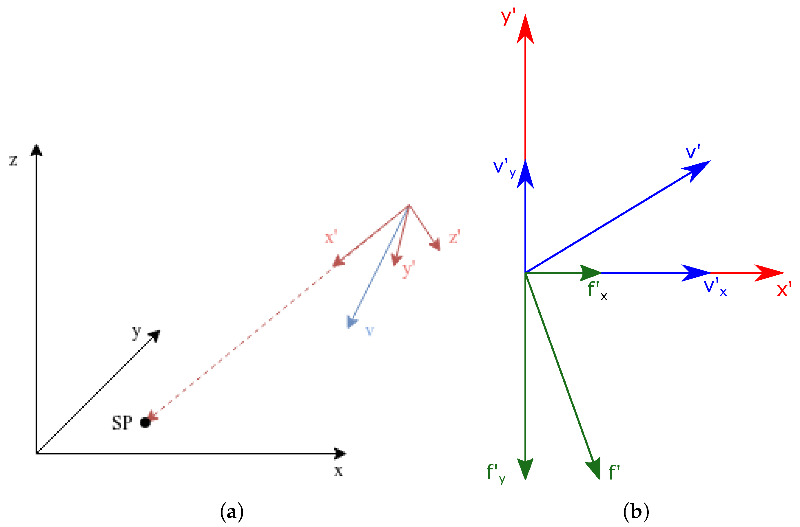 Applsci 10 07362 g002 Applsci 10 07362 g002