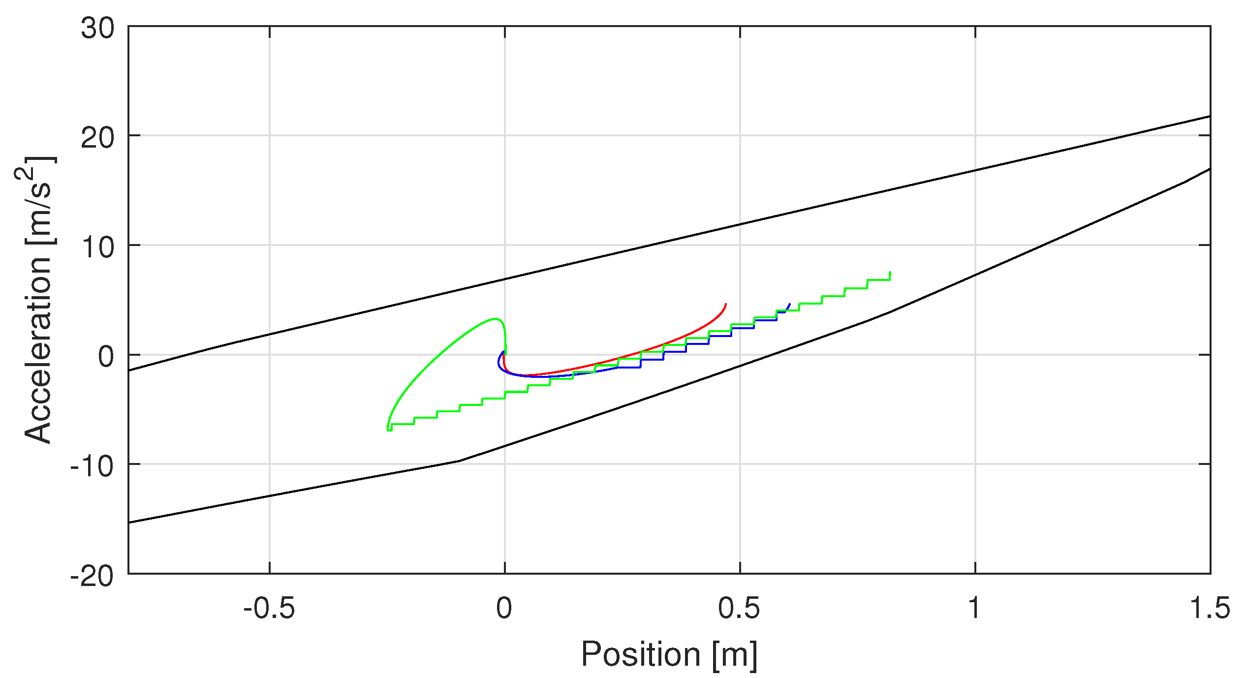 Applsci 10 07362 g004 Applsci 10 07362 g004