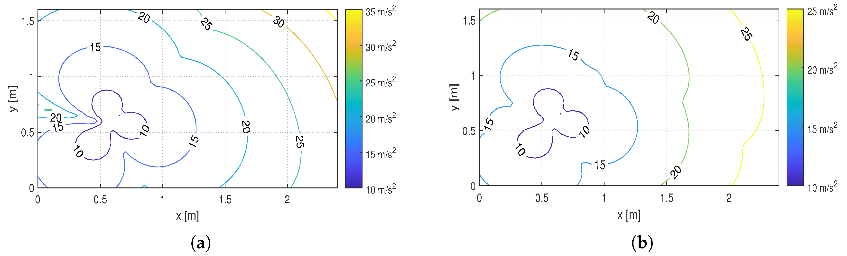 Applsci 10 07362 g005 Applsci 10 07362 g005