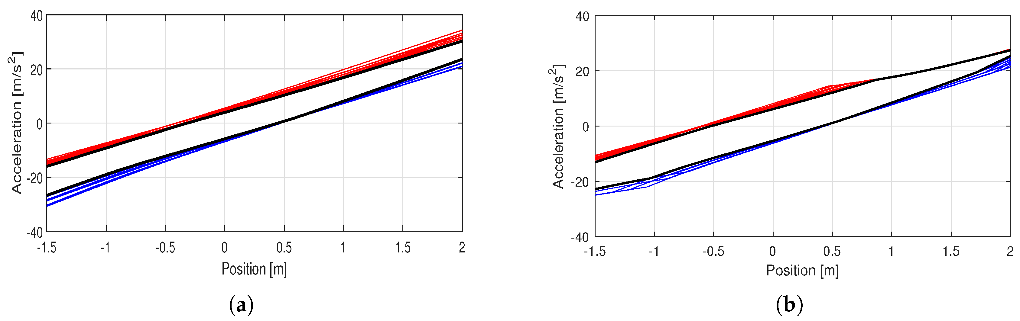 Applsci 10 07362 g007 Applsci 10 07362 g007