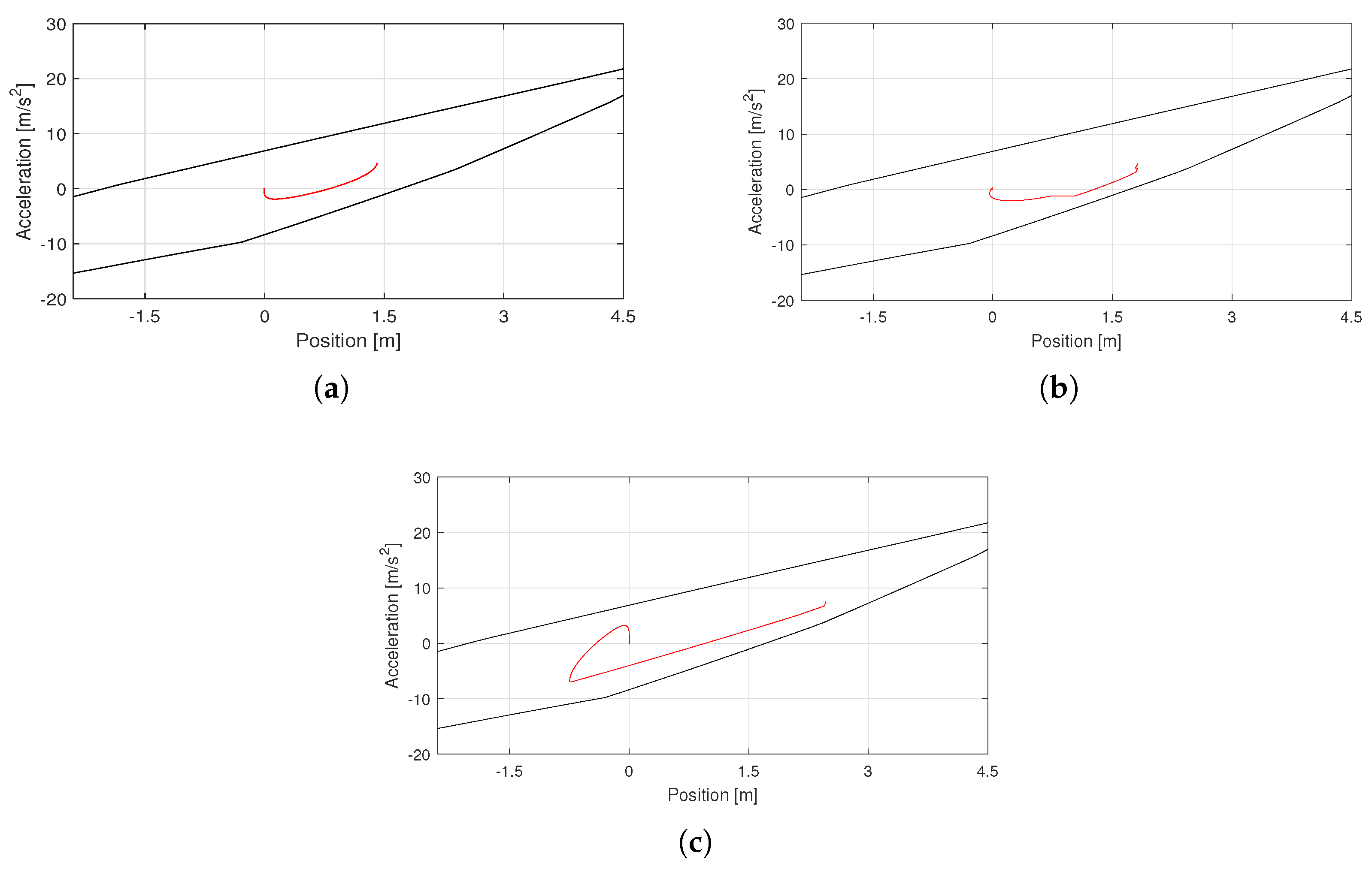 Applsci 10 07362 g008 Applsci 10 07362 g008