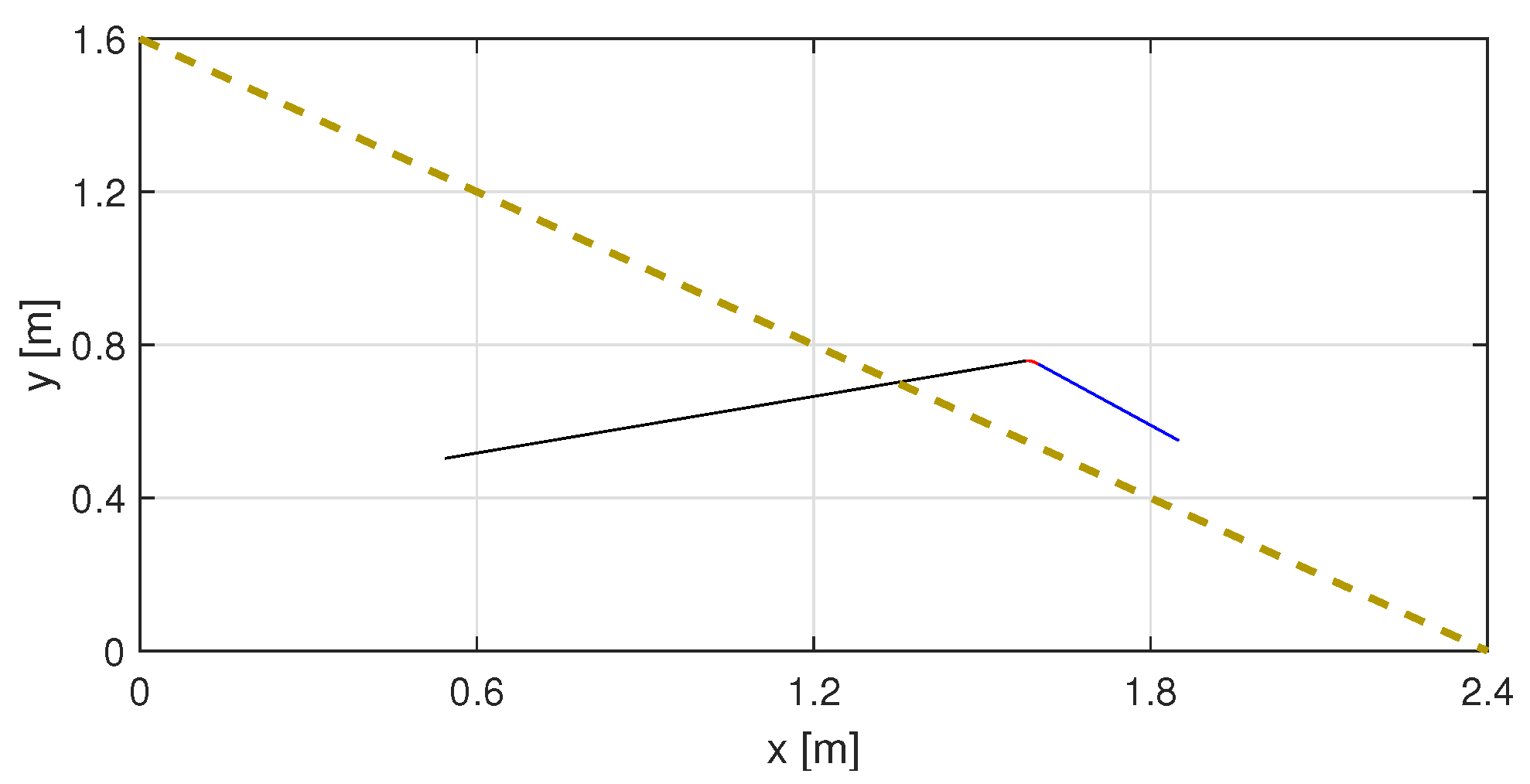 Applsci 10 07362 g009 Applsci 10 07362 g009