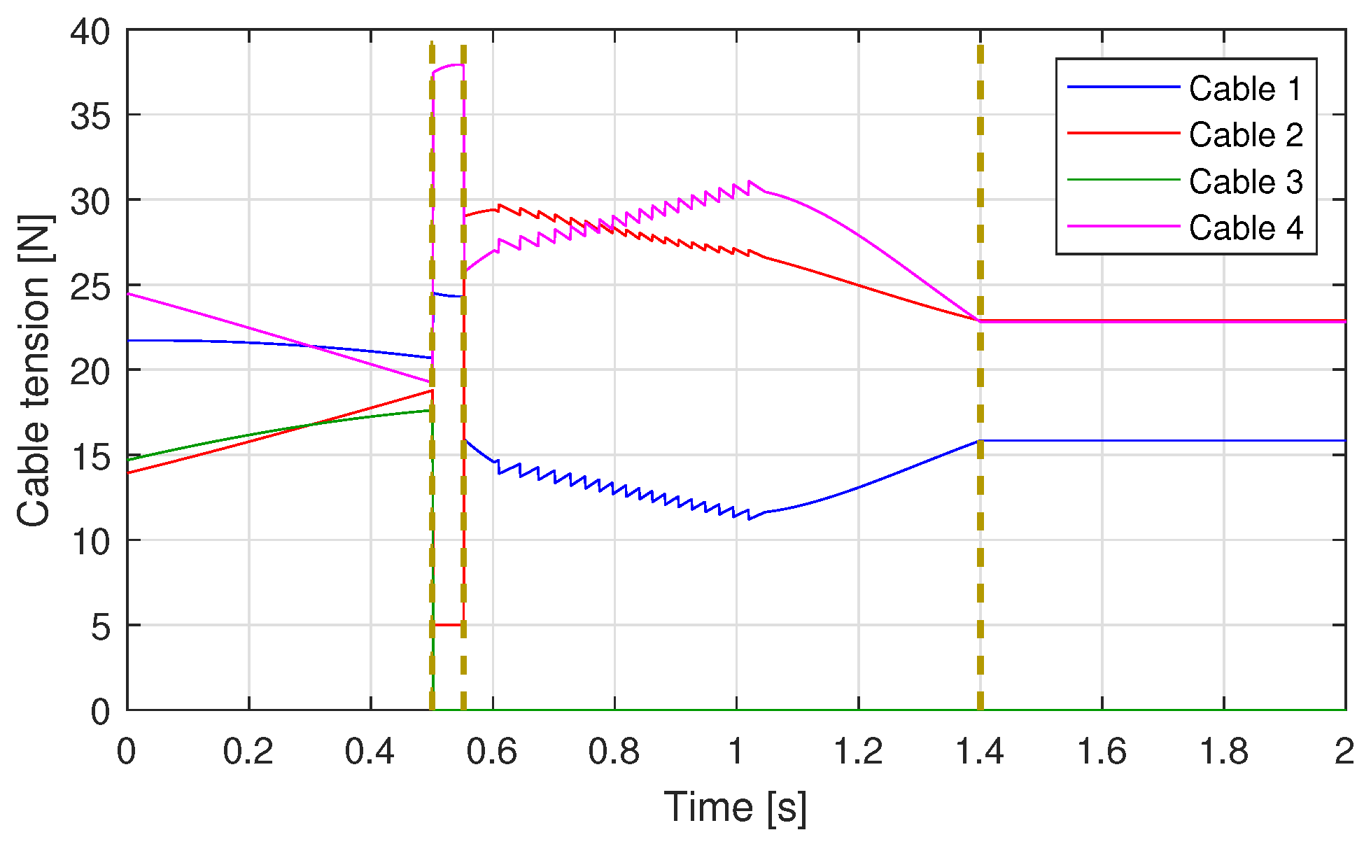 Applsci 10 07362 g012 Applsci 10 07362 g012