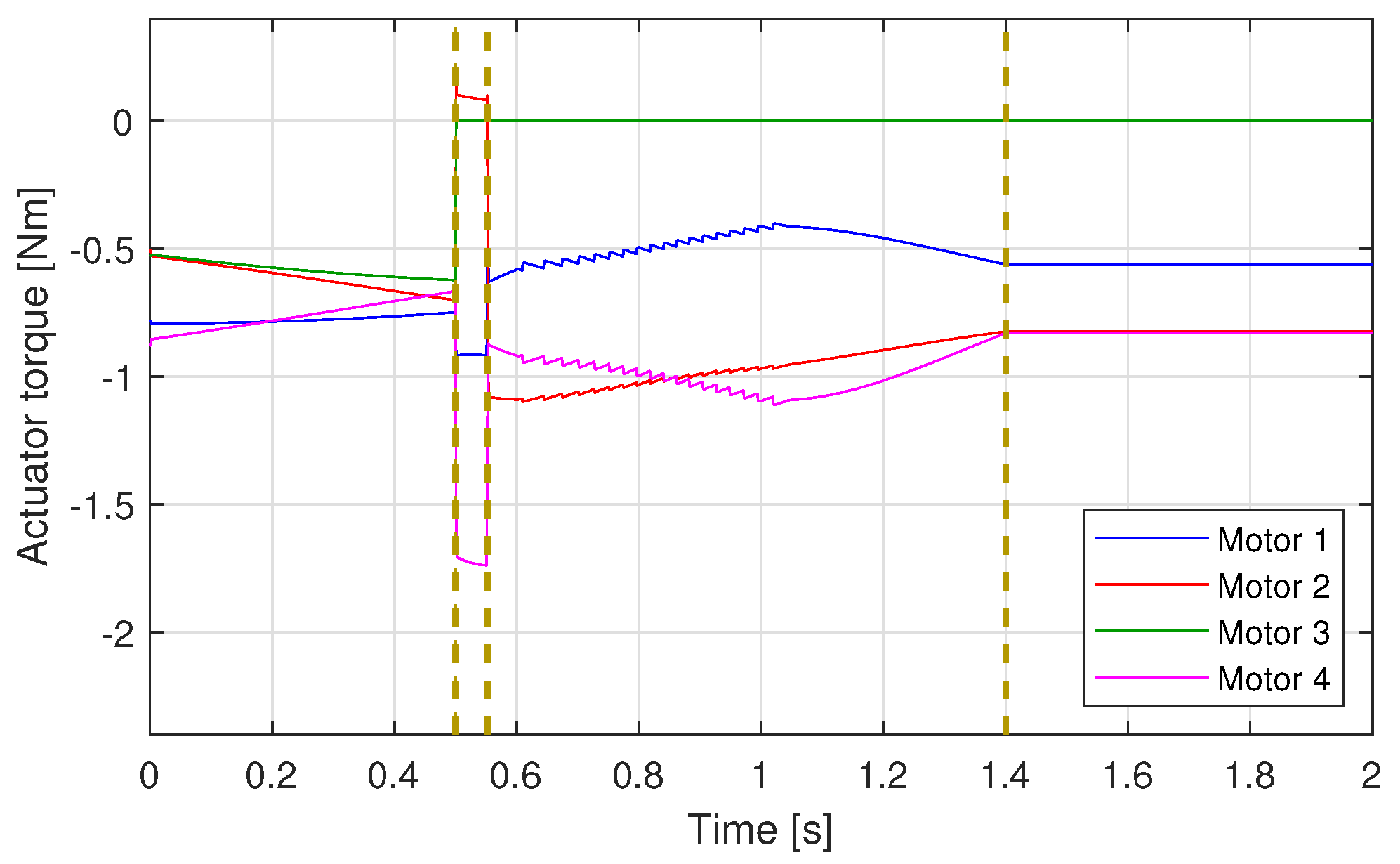 Applsci 10 07362 g013 Applsci 10 07362 g013