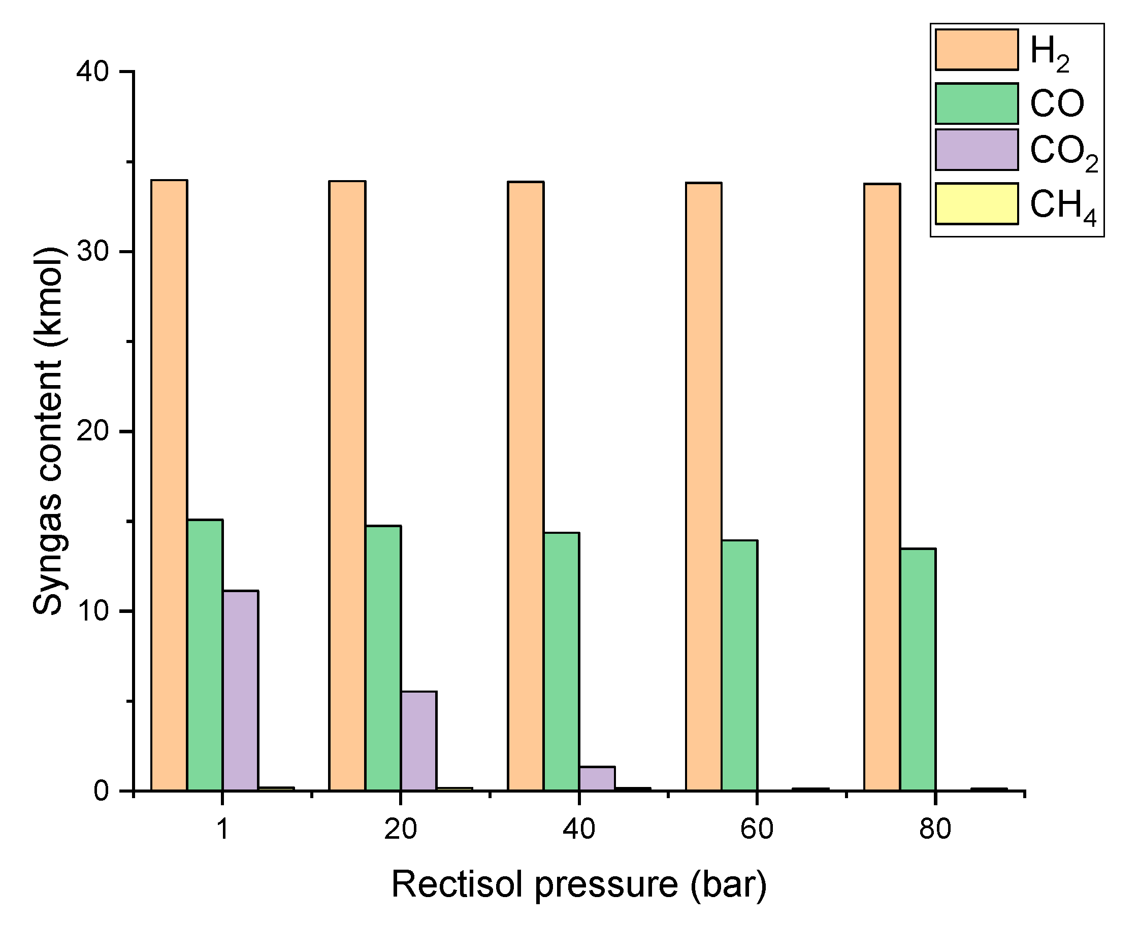 Applsci 10 07371 g008 Applsci 10 07371 g008