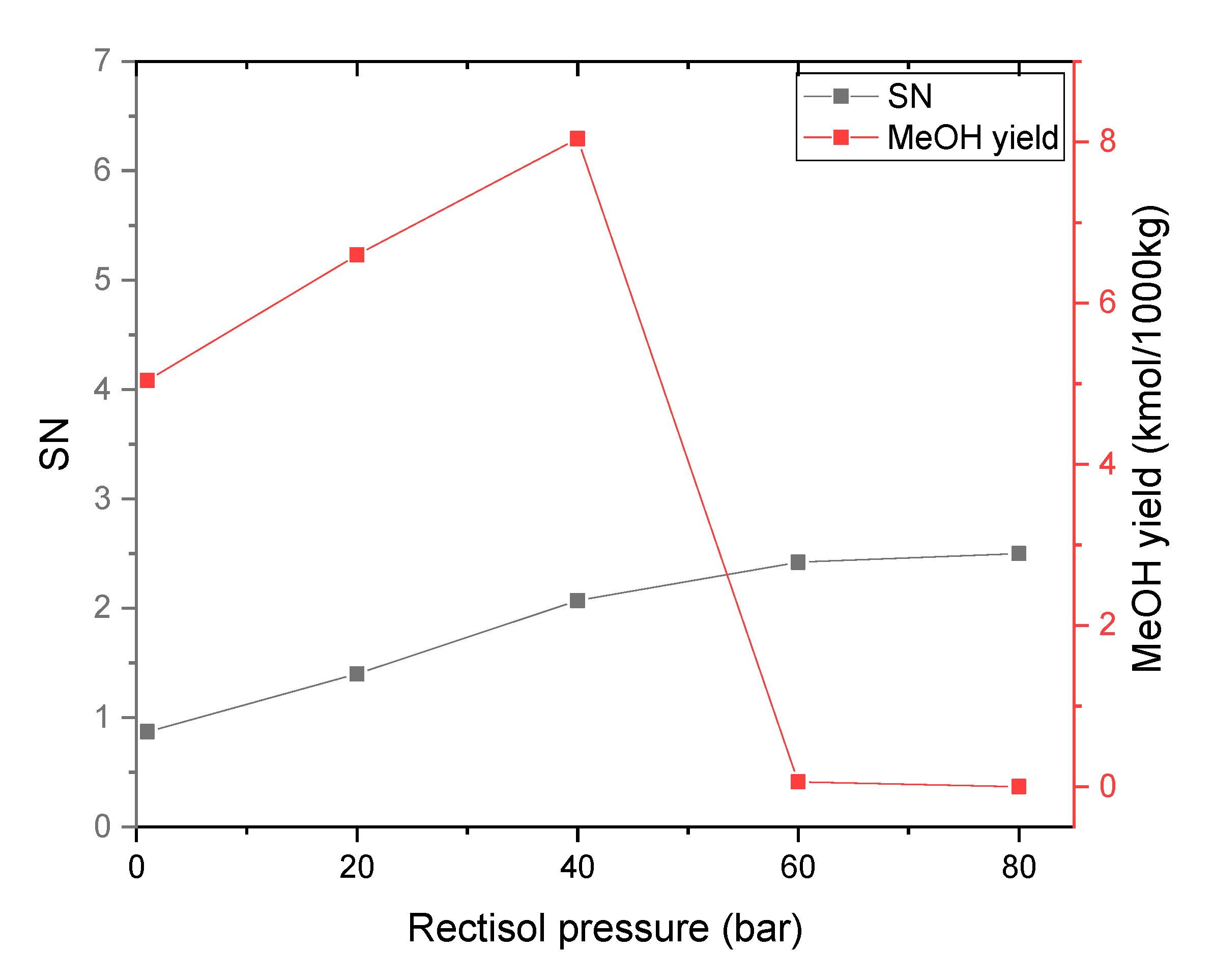 Applsci 10 07371 g009 Applsci 10 07371 g009