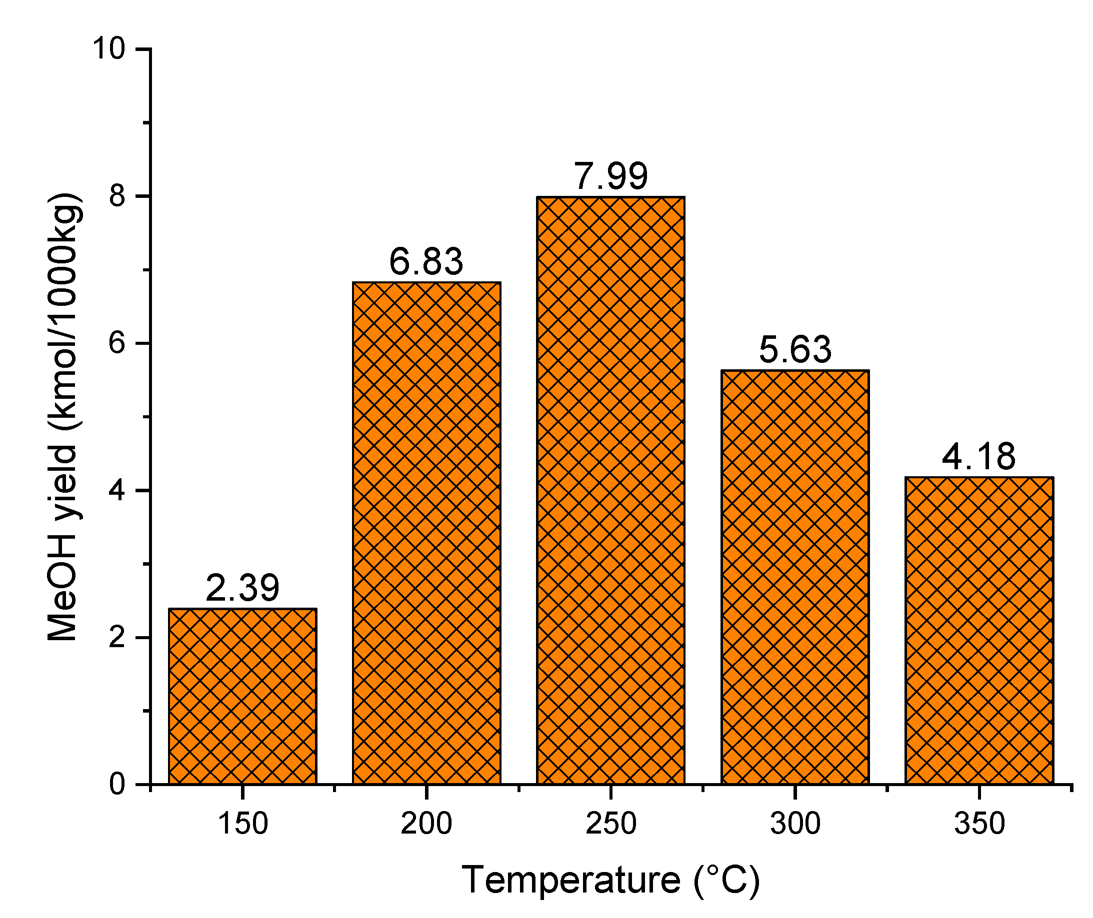 Applsci 10 07371 g010 Applsci 10 07371 g010