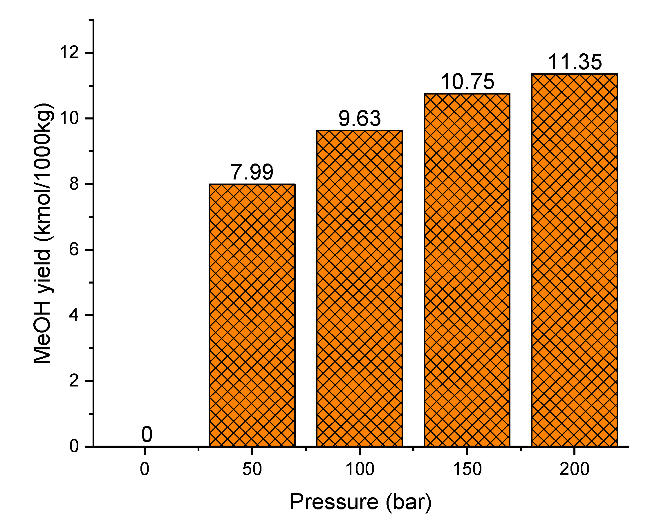Applsci 10 07371 g011 Applsci 10 07371 g011