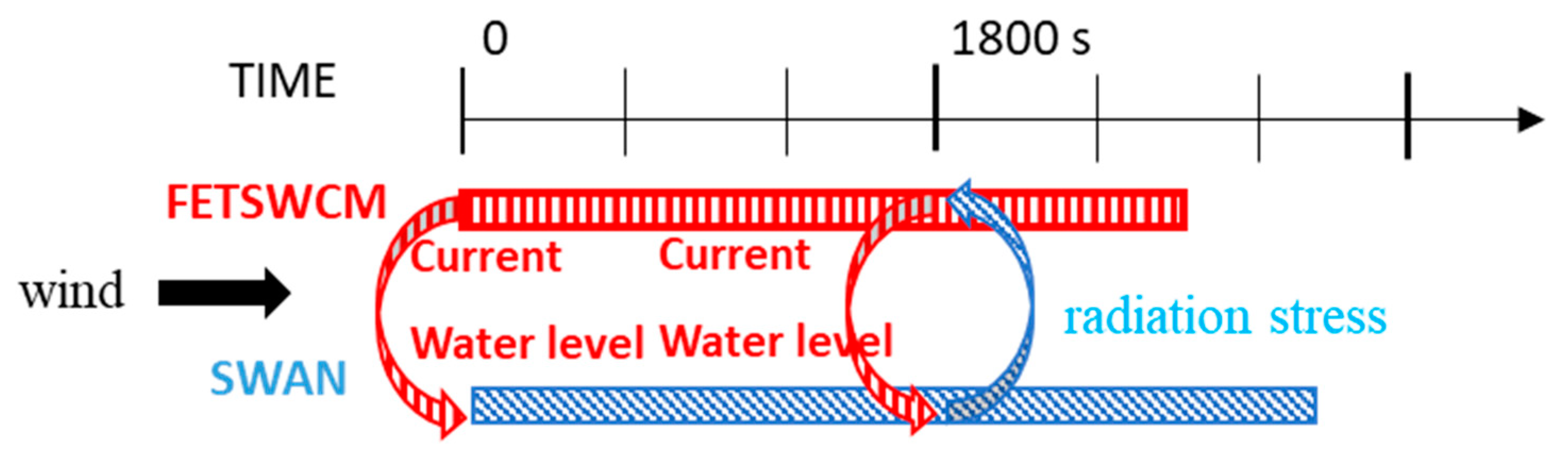 Applsci 10 07382 g001 Applsci 10 07382 g001