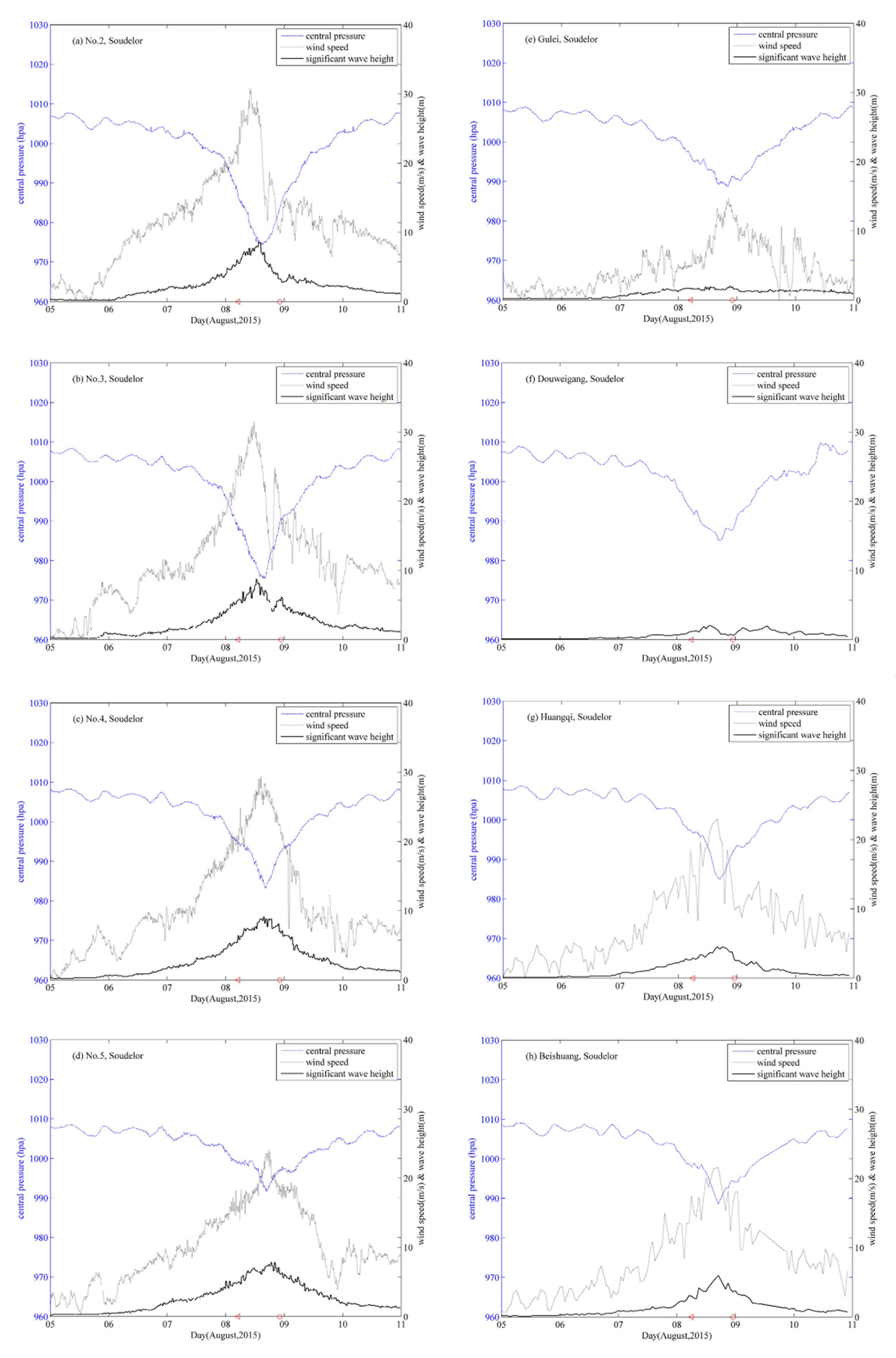Applsci 10 07382 g003 Applsci 10 07382 g003