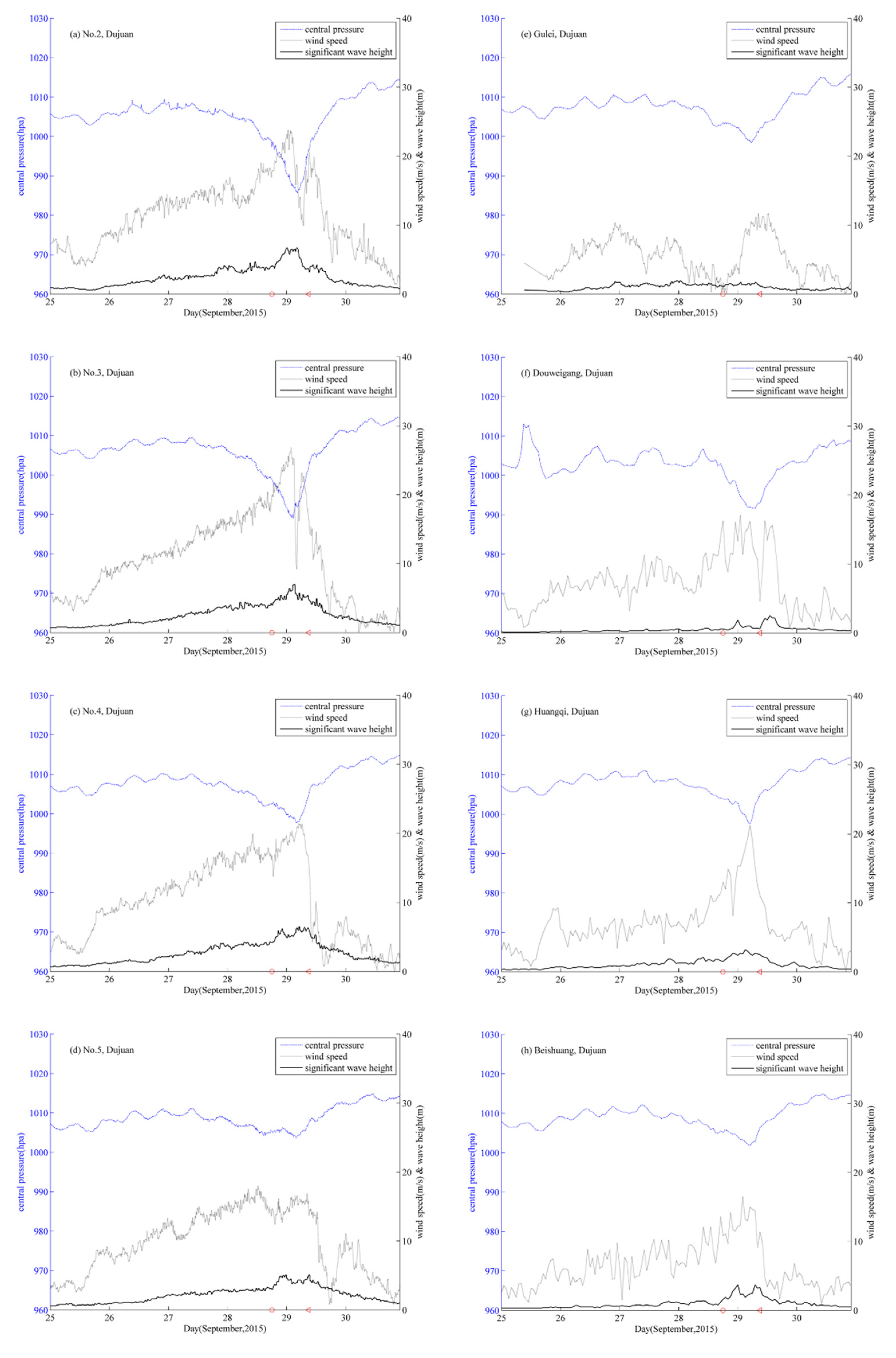 Applsci 10 07382 g004 Applsci 10 07382 g004