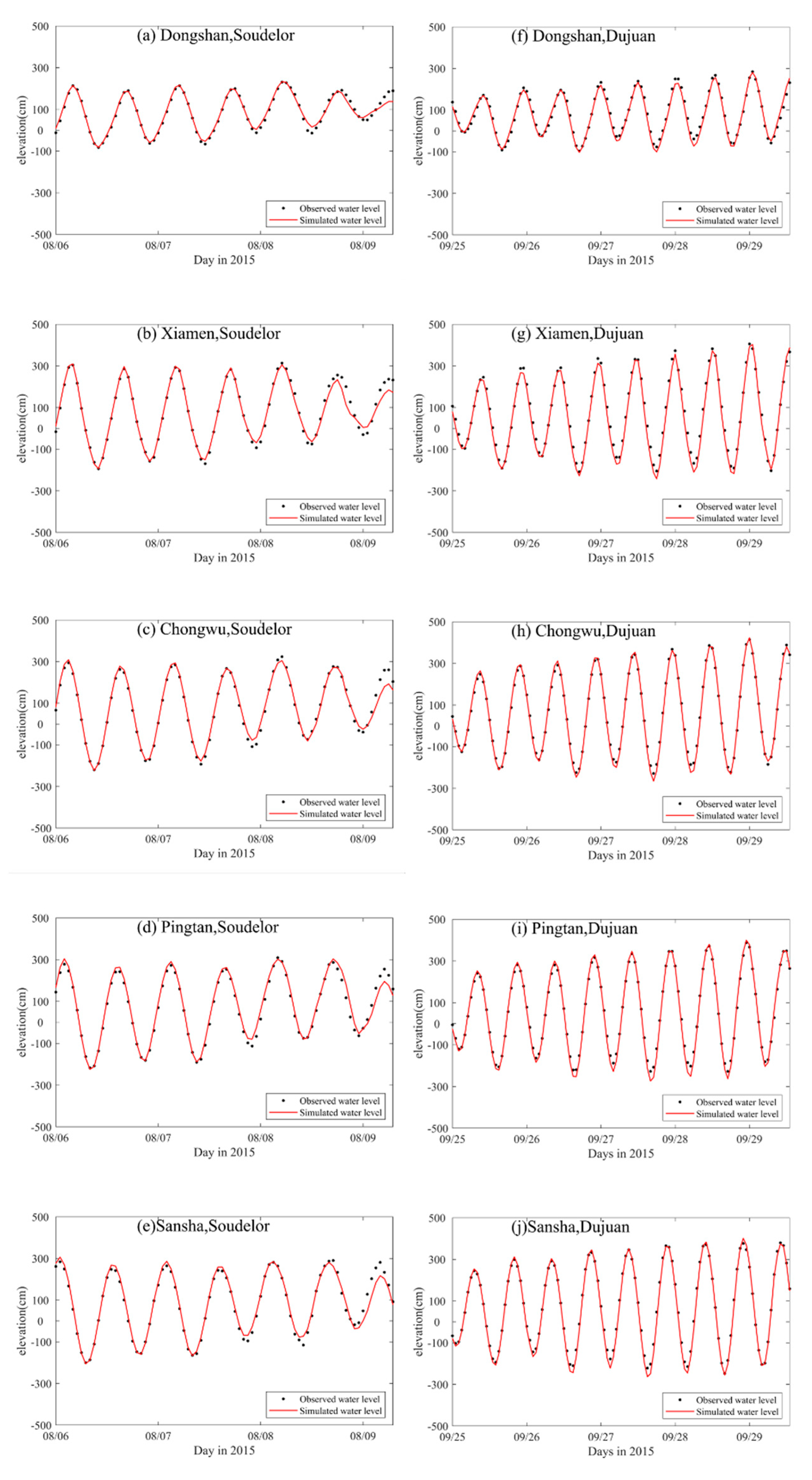 Applsci 10 07382 g005 Applsci 10 07382 g005
