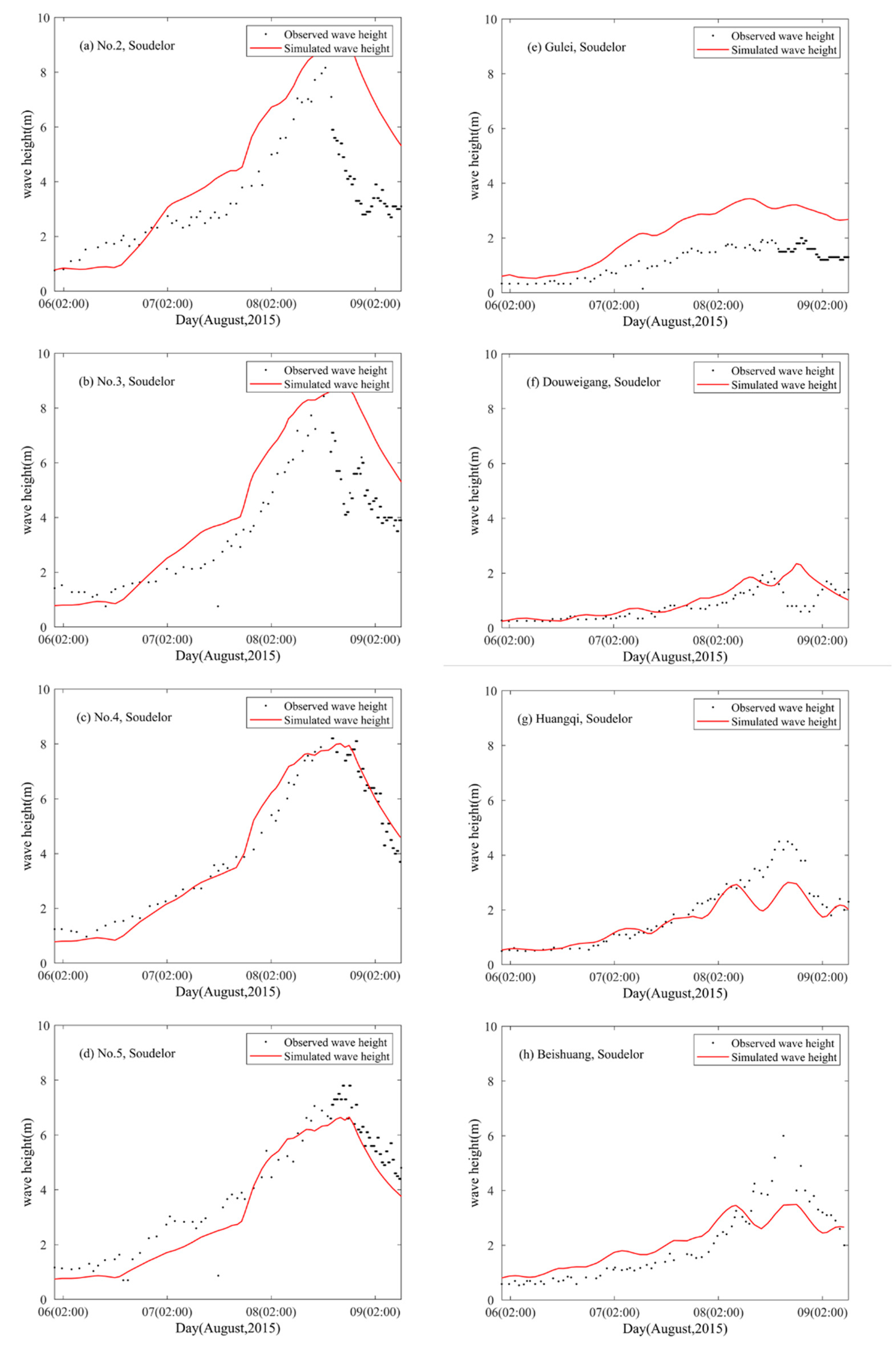 Applsci 10 07382 g006 Applsci 10 07382 g006