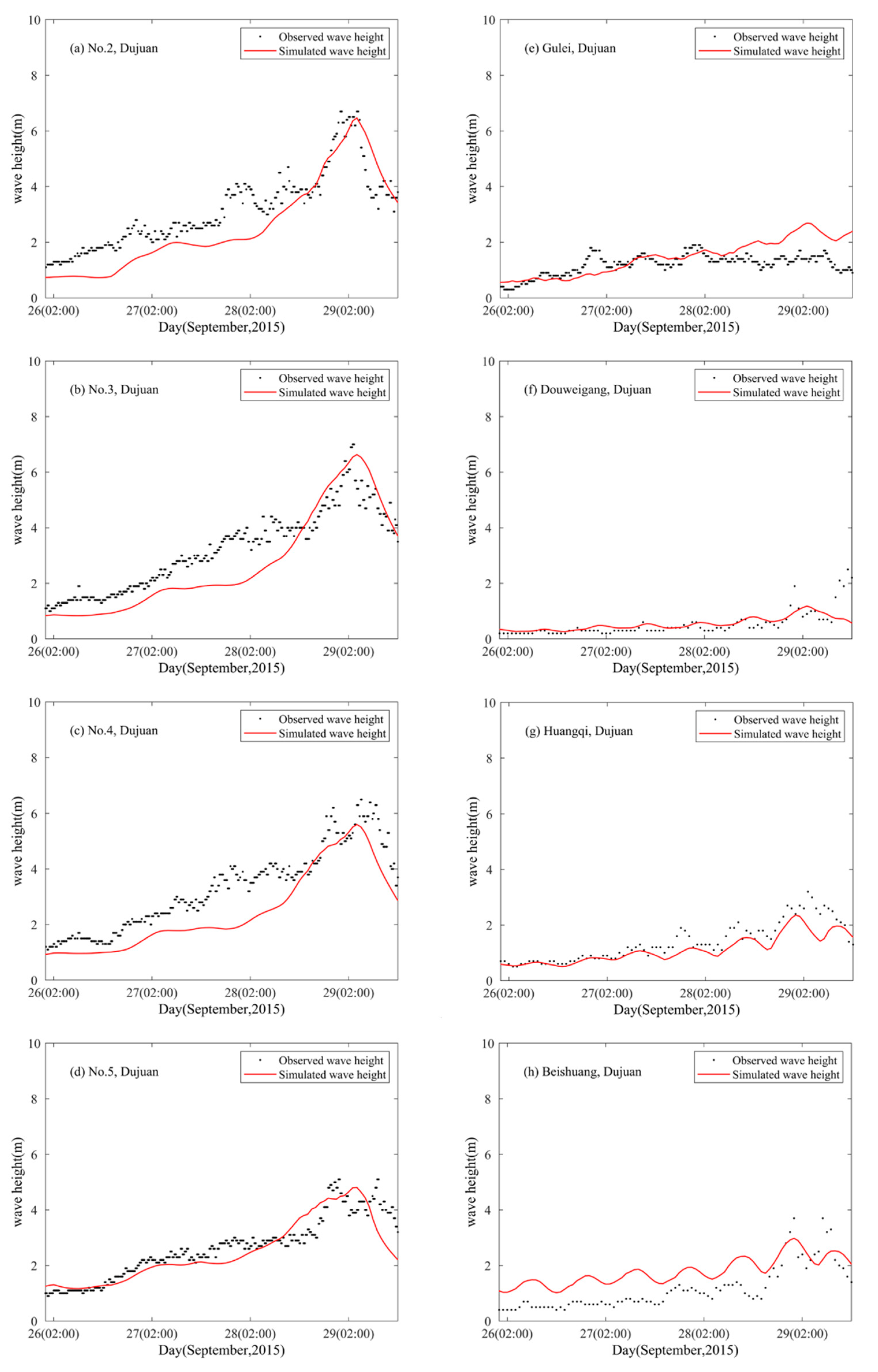 Applsci 10 07382 g007 Applsci 10 07382 g007