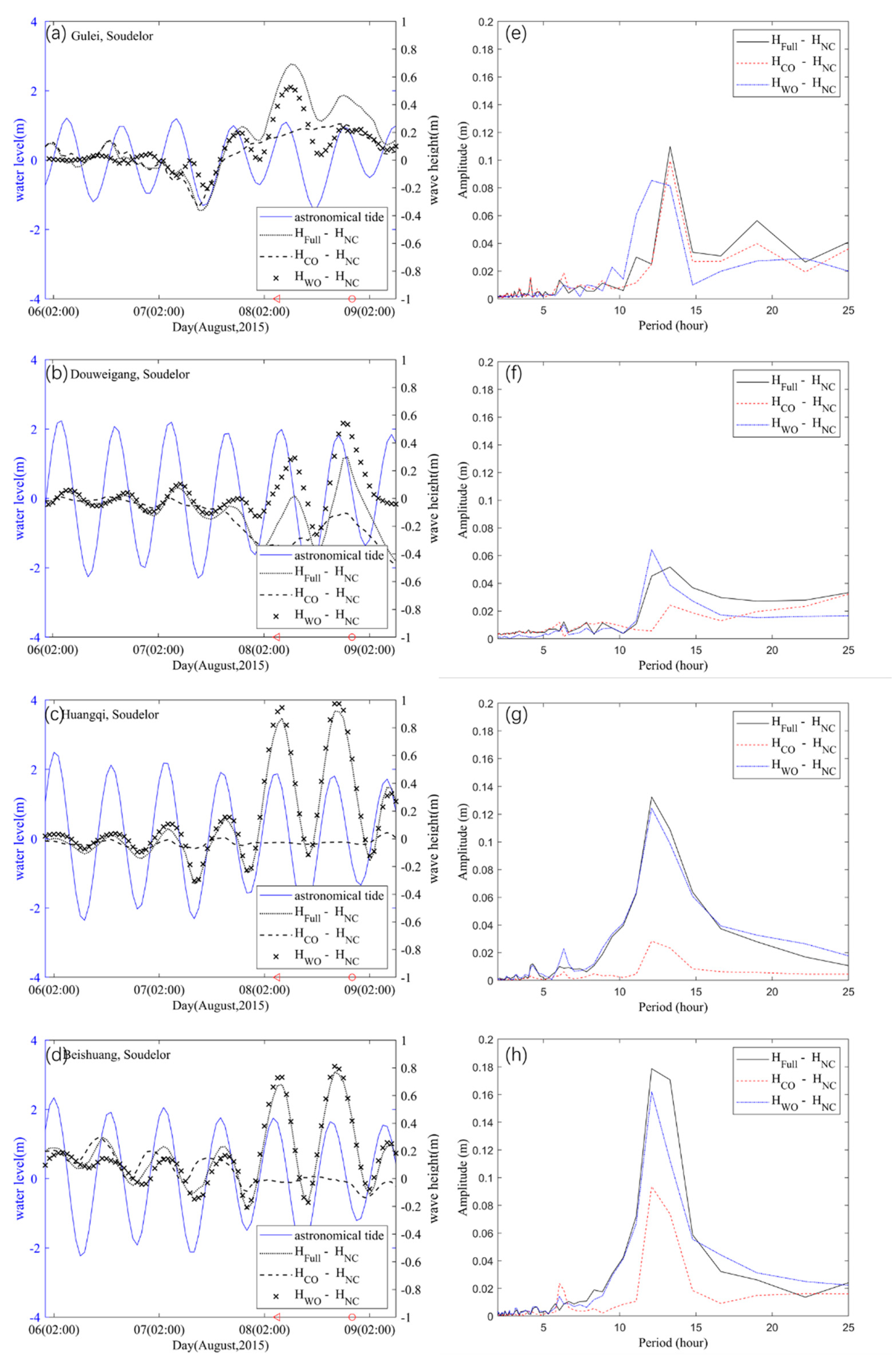 Applsci 10 07382 g010 Applsci 10 07382 g010