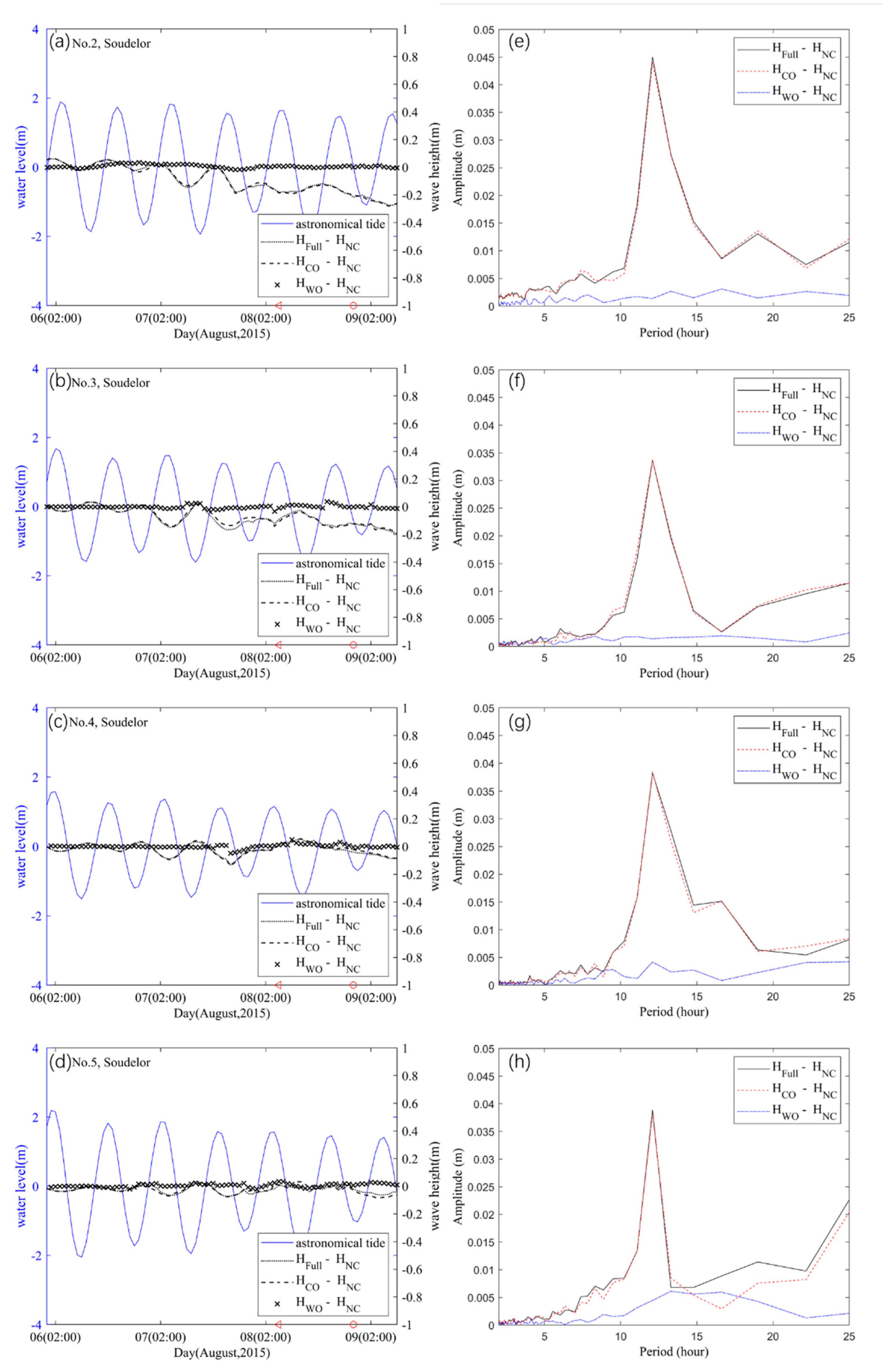 Applsci 10 07382 g011 Applsci 10 07382 g011