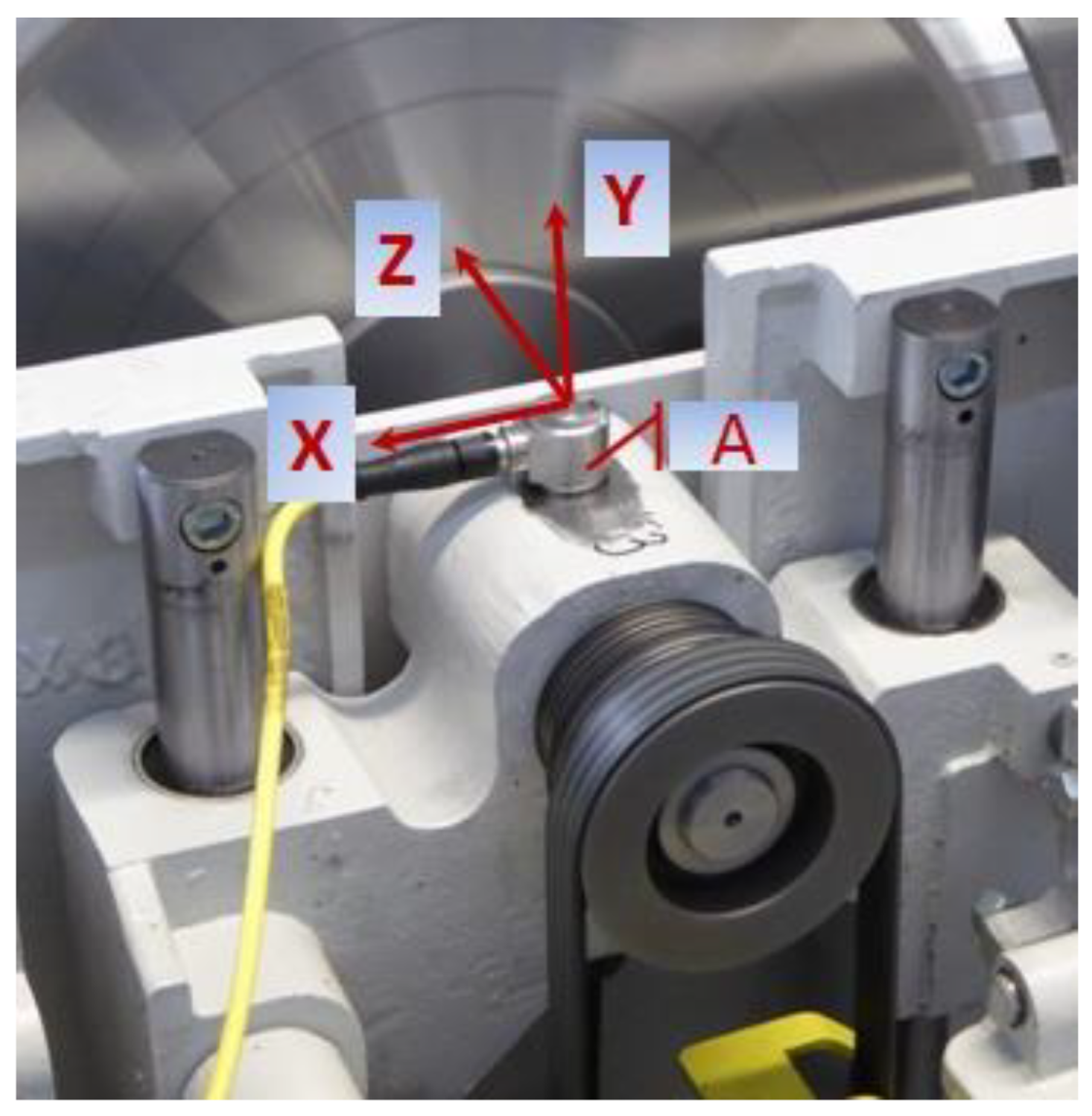 Applsci 10 07386 g006 Applsci 10 07386 g006