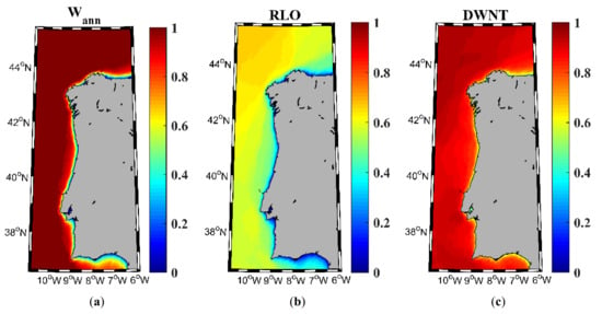 Applied Sciences | Free Full-Text | Assessment Of Hybrid Wind-Wave ...