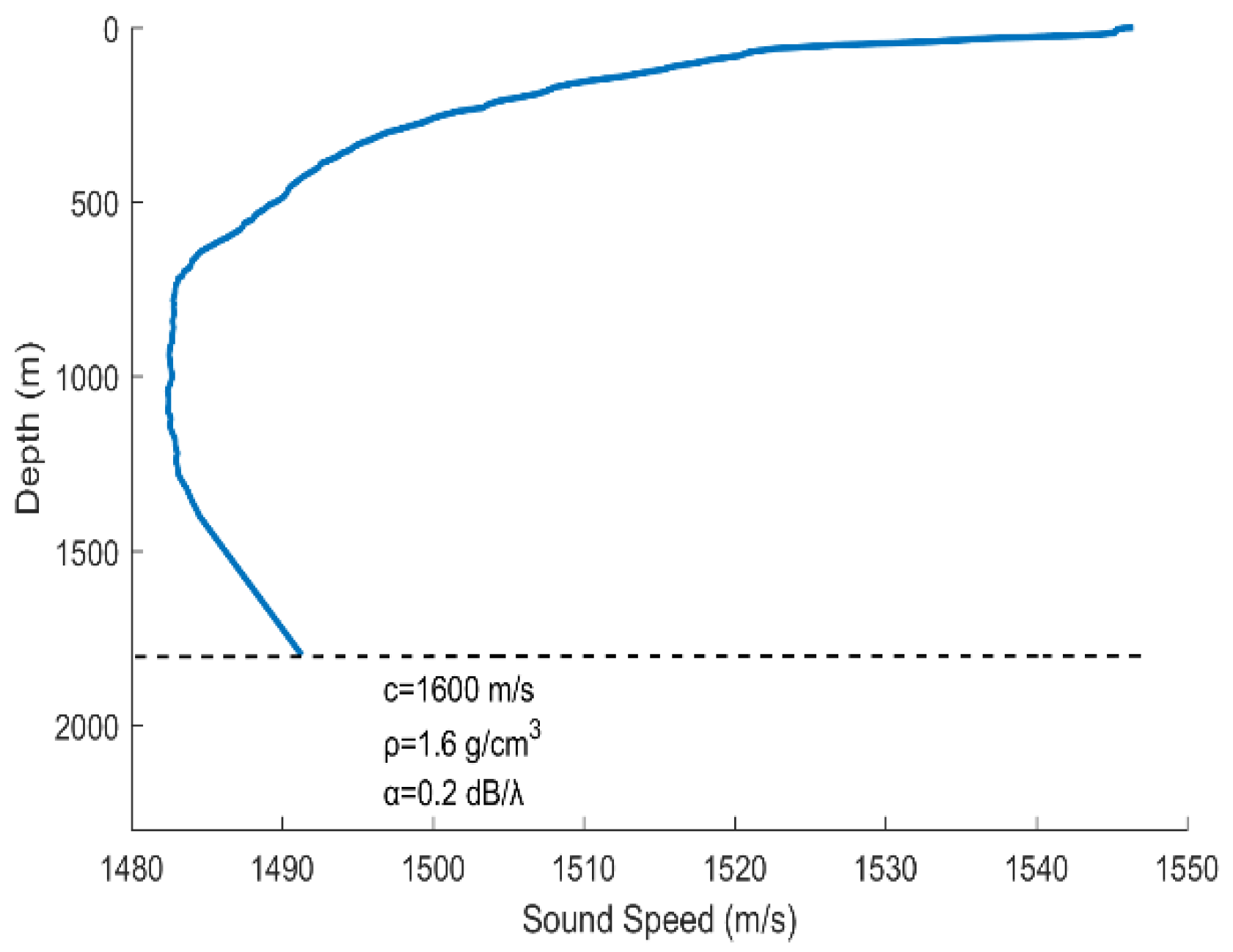 Applsci 10 07396 g011
