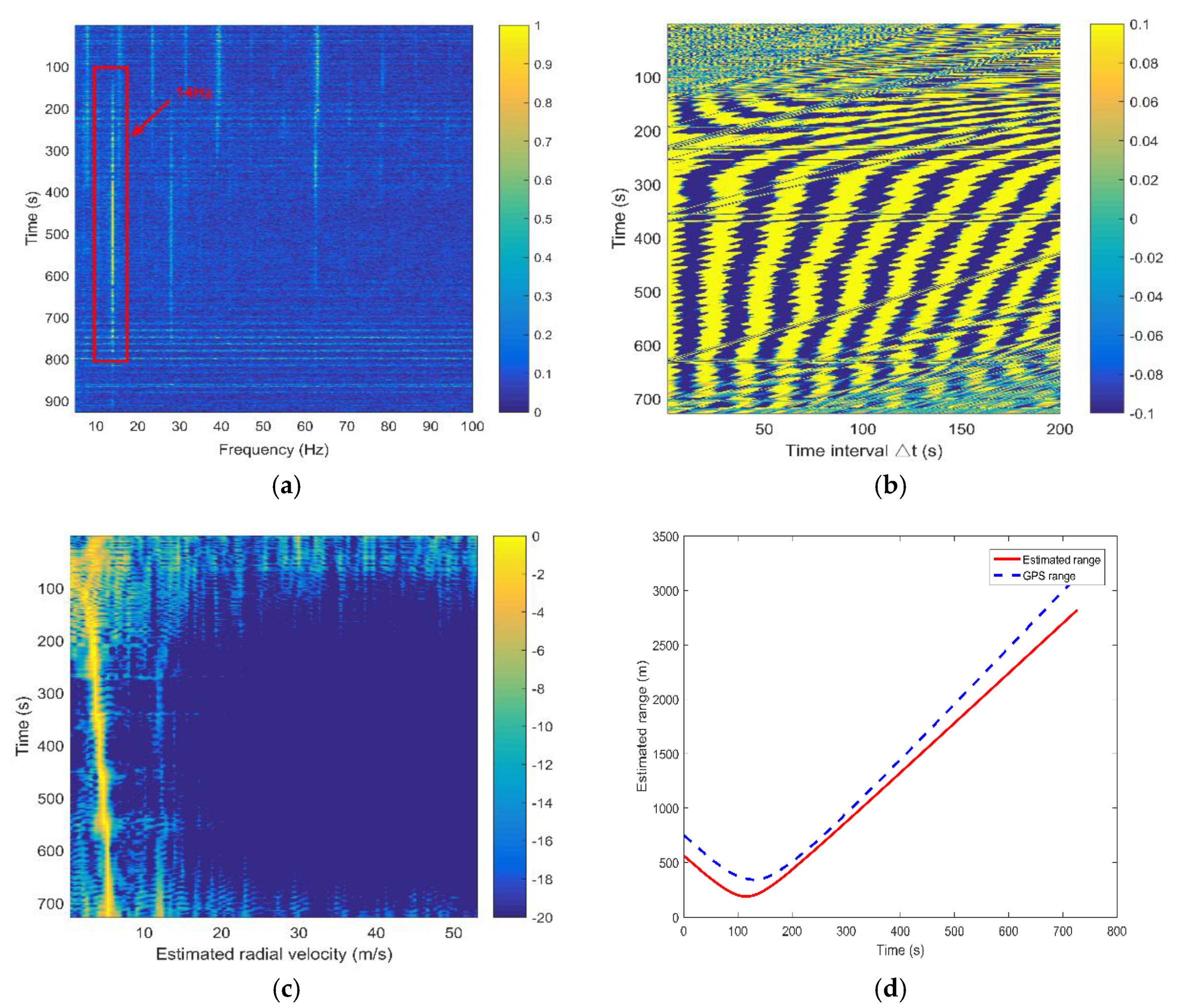 Applsci 10 07396 g013