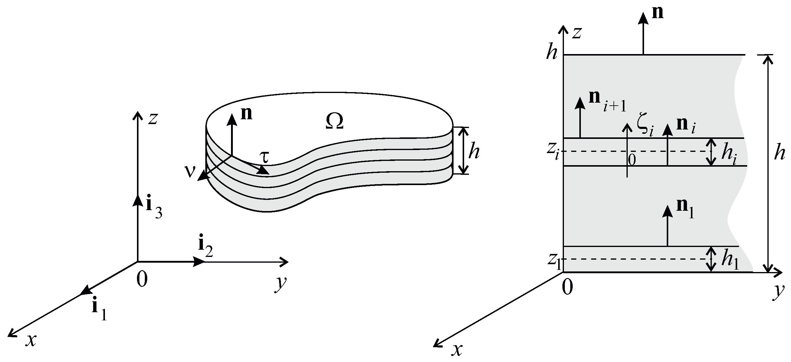 Applsci 10 07402 g001 Applsci 10 07402 g001