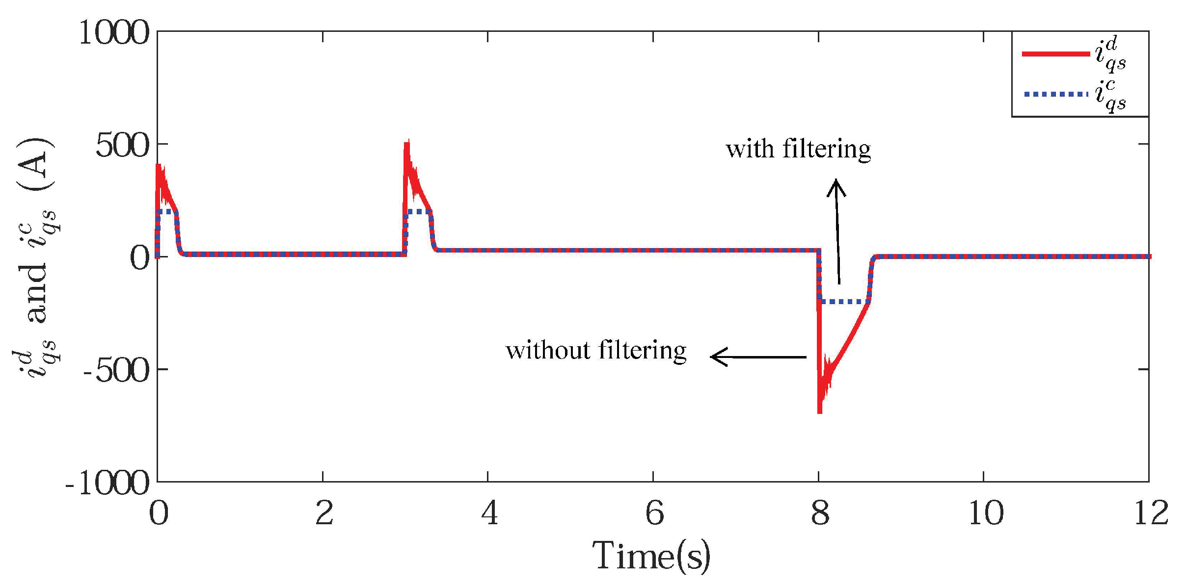 Applsci 10 07405 g007 Applsci 10 07405 g007