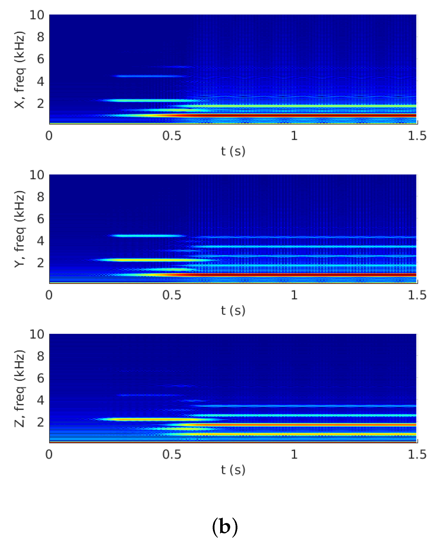 Applsci 10 07418 g002b