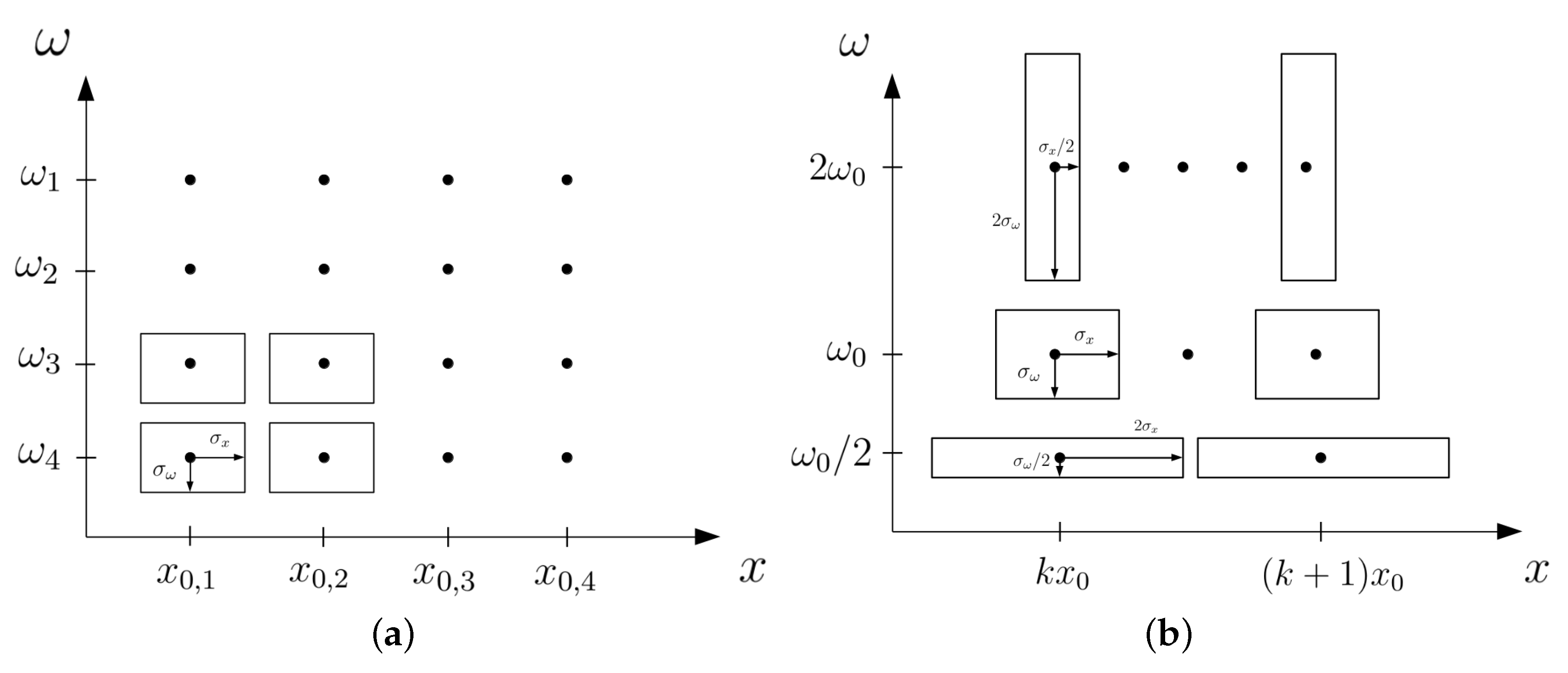 Applsci 10 07418 g005