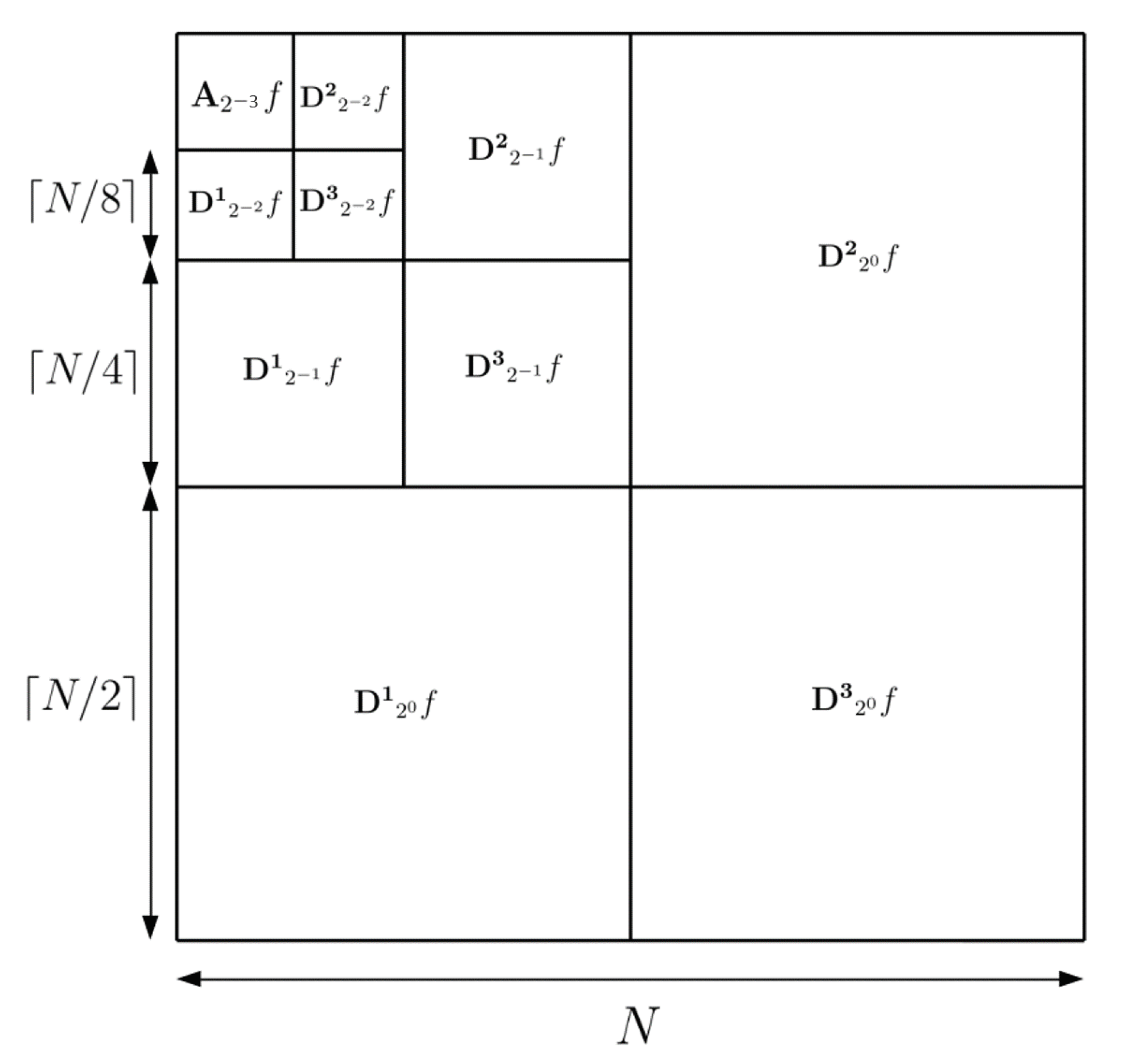 Applsci 10 07418 g006