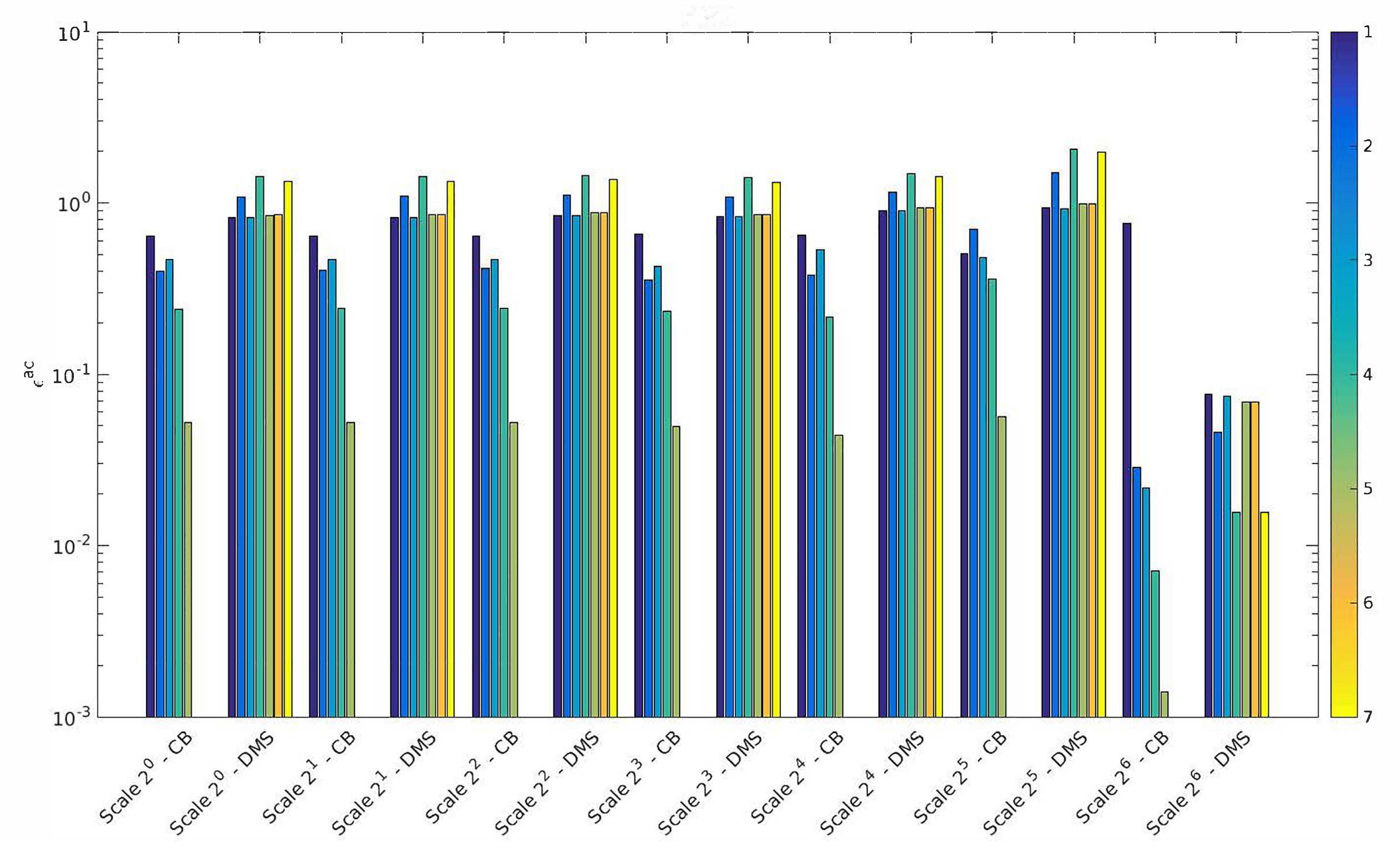 Applsci 10 07418 g007