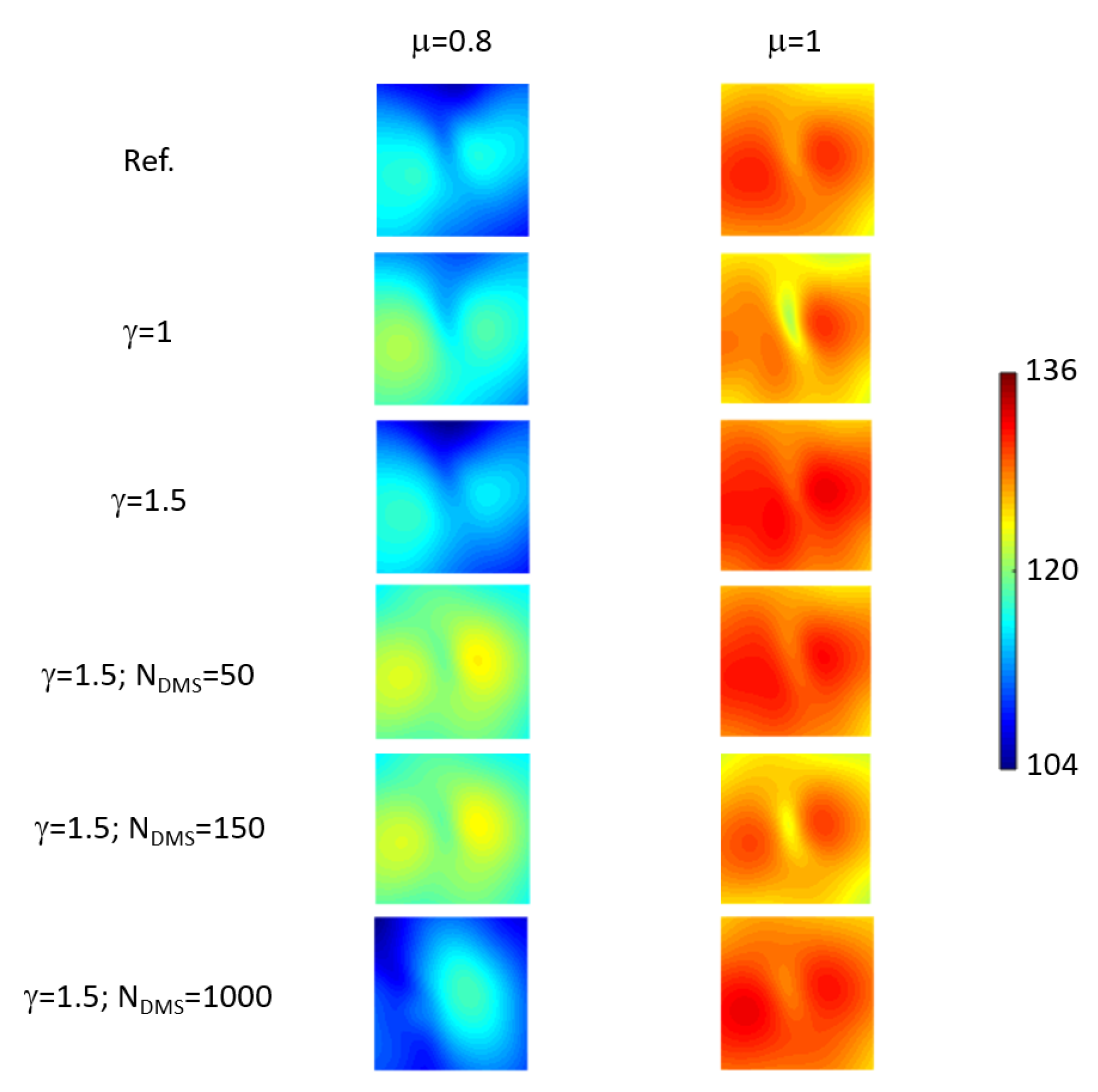 Applsci 10 07418 g010
