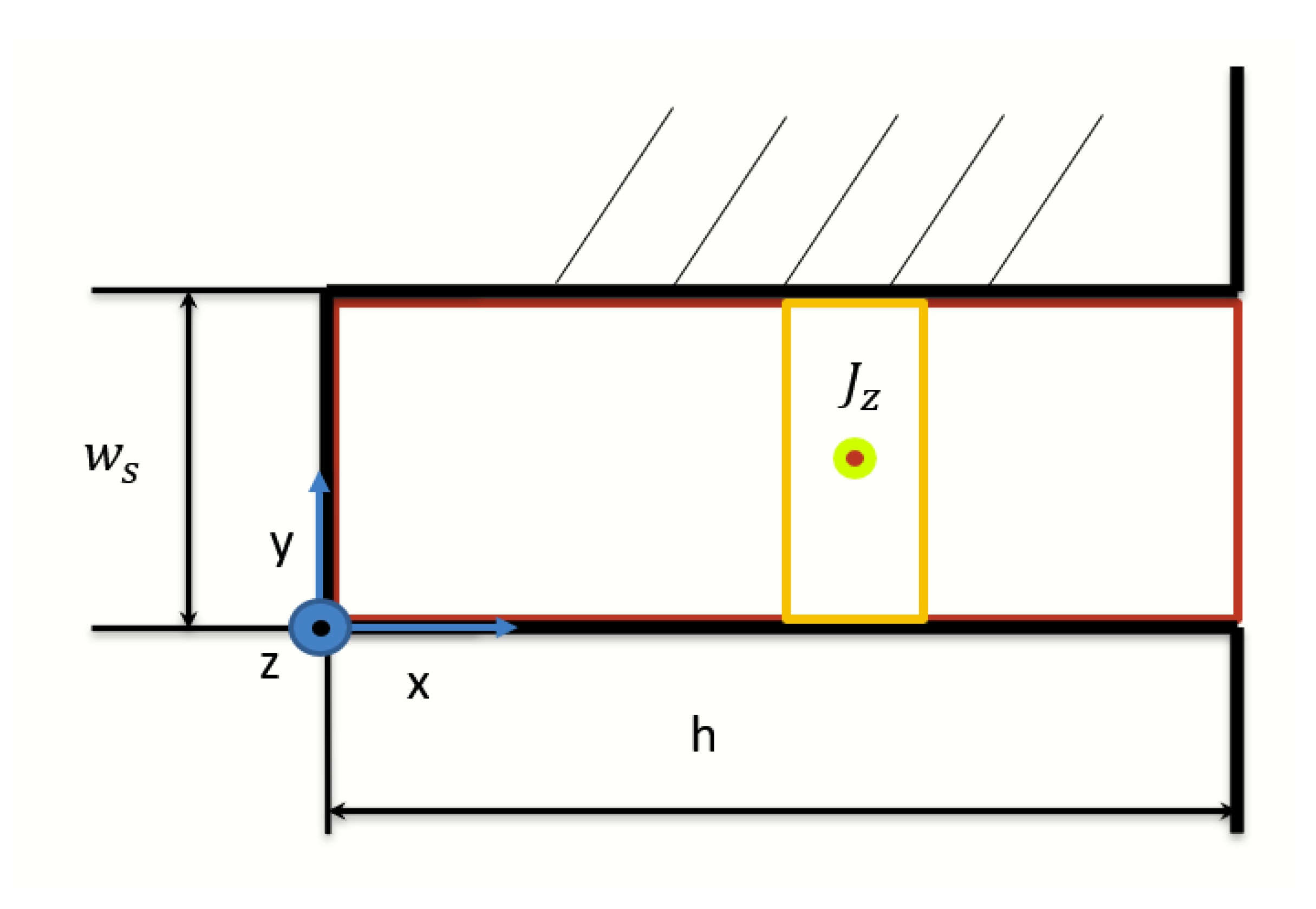 Applsci 10 07425 g003
