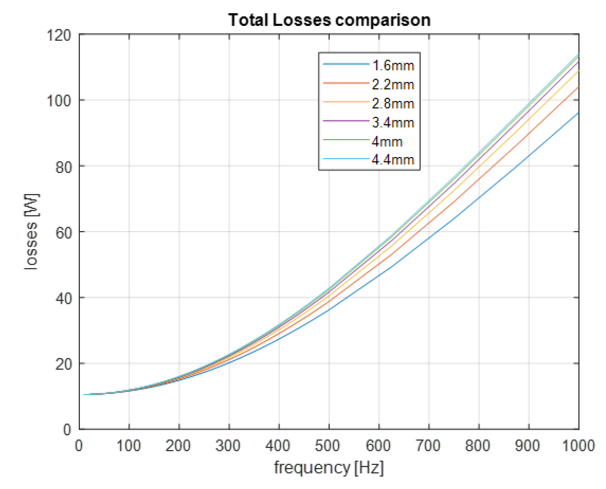 Applsci 10 07425 g012