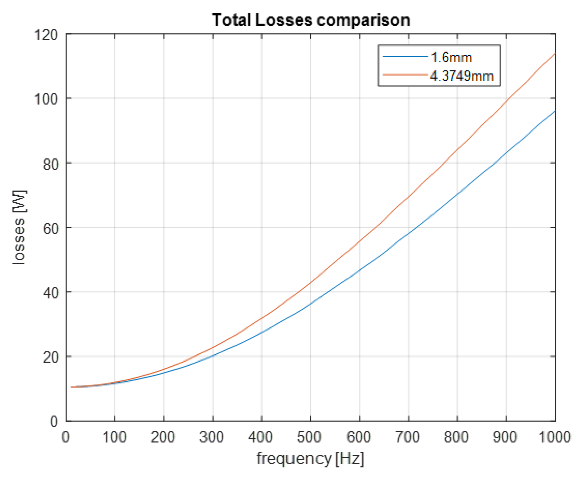 Applsci 10 07425 g017