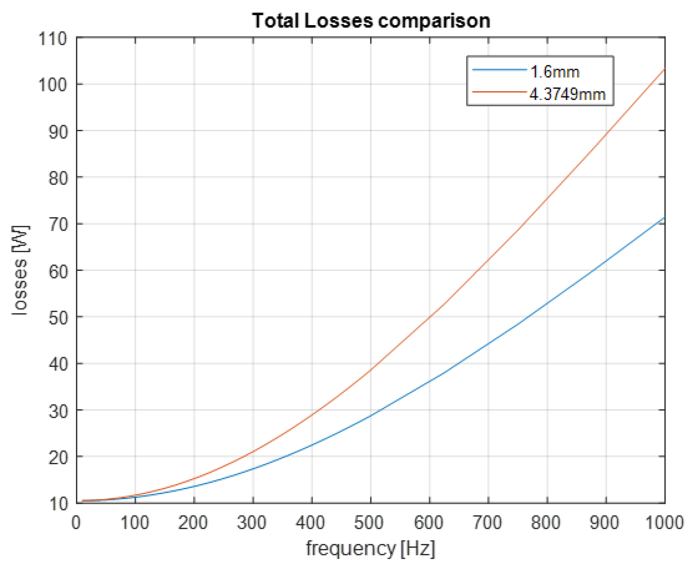Applsci 10 07425 g021