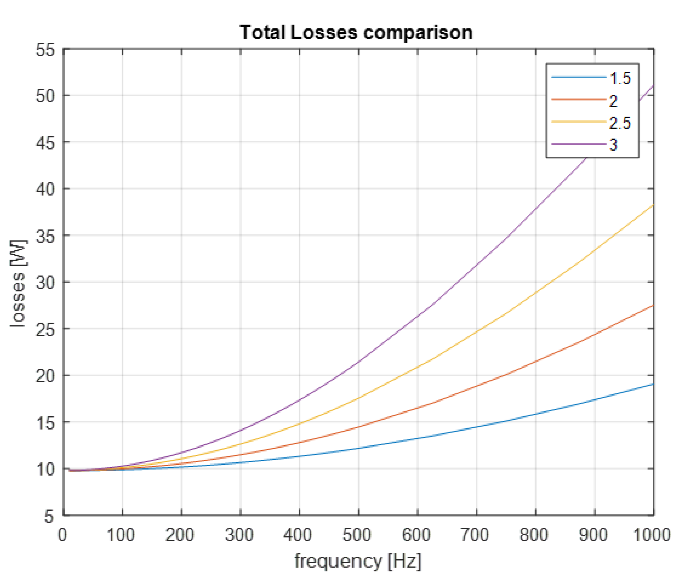 Applsci 10 07425 g023