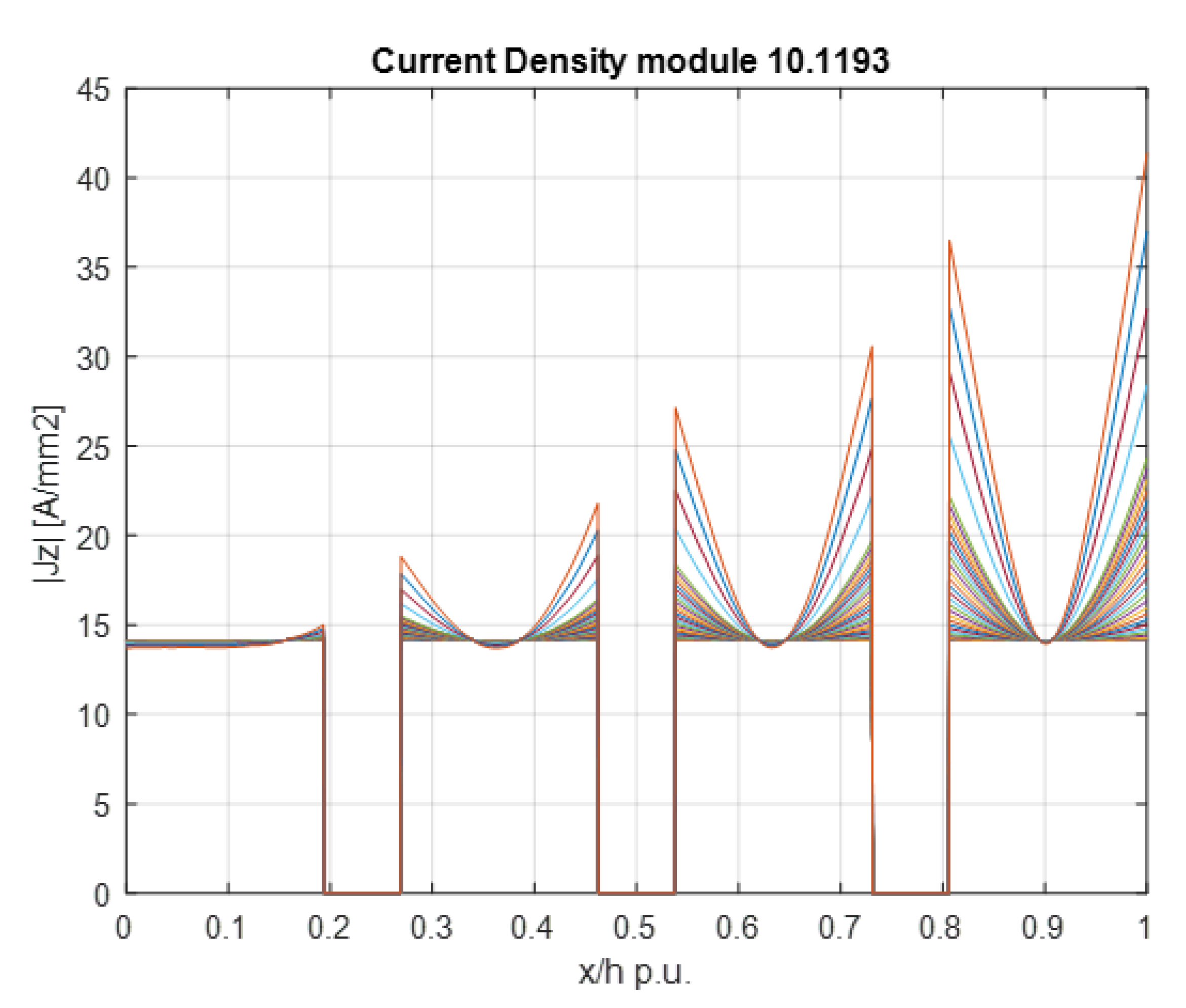 Applsci 10 07425 g024