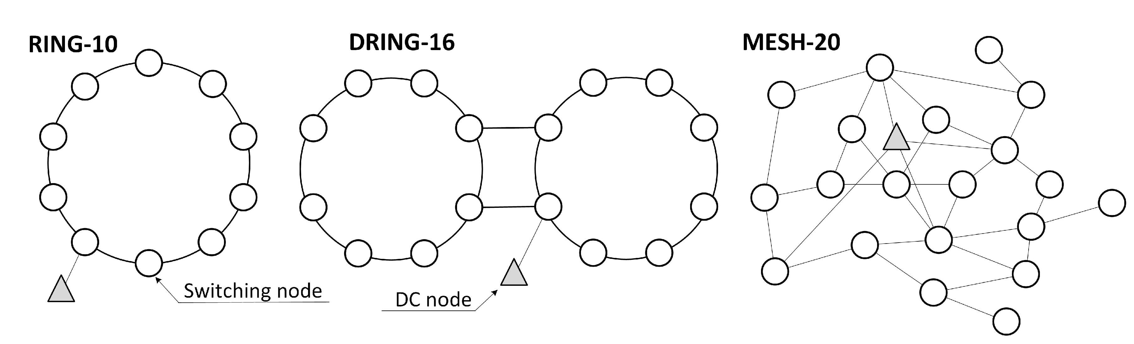 Applsci 10 07429 g003 Applsci 10 07429 g003