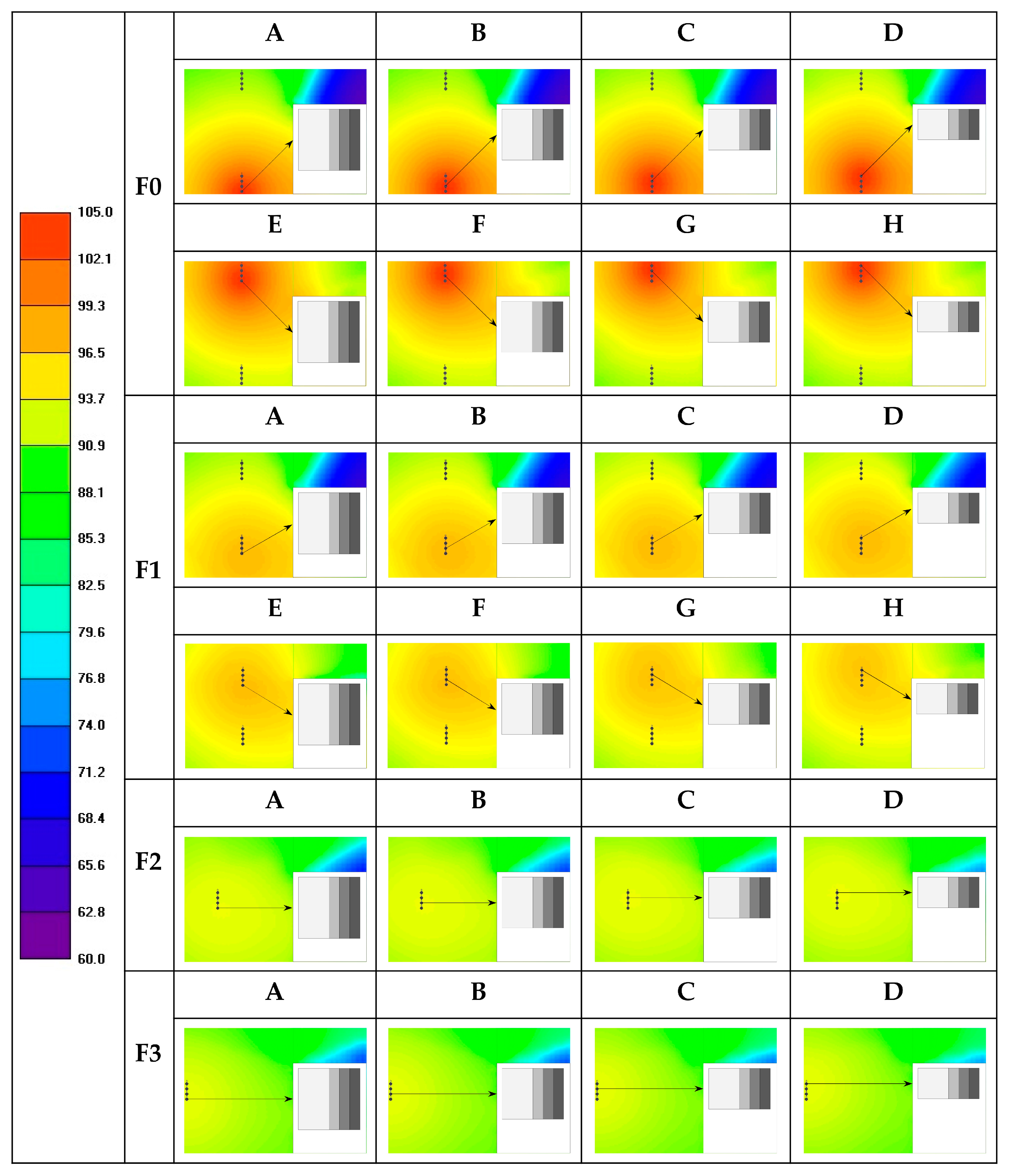 Applied Sciences Free Full Text Evaluation Method For Facade Acoustic Insulation For A Corner Room Discussion On The Results Obtained As A Function Of The Source Position