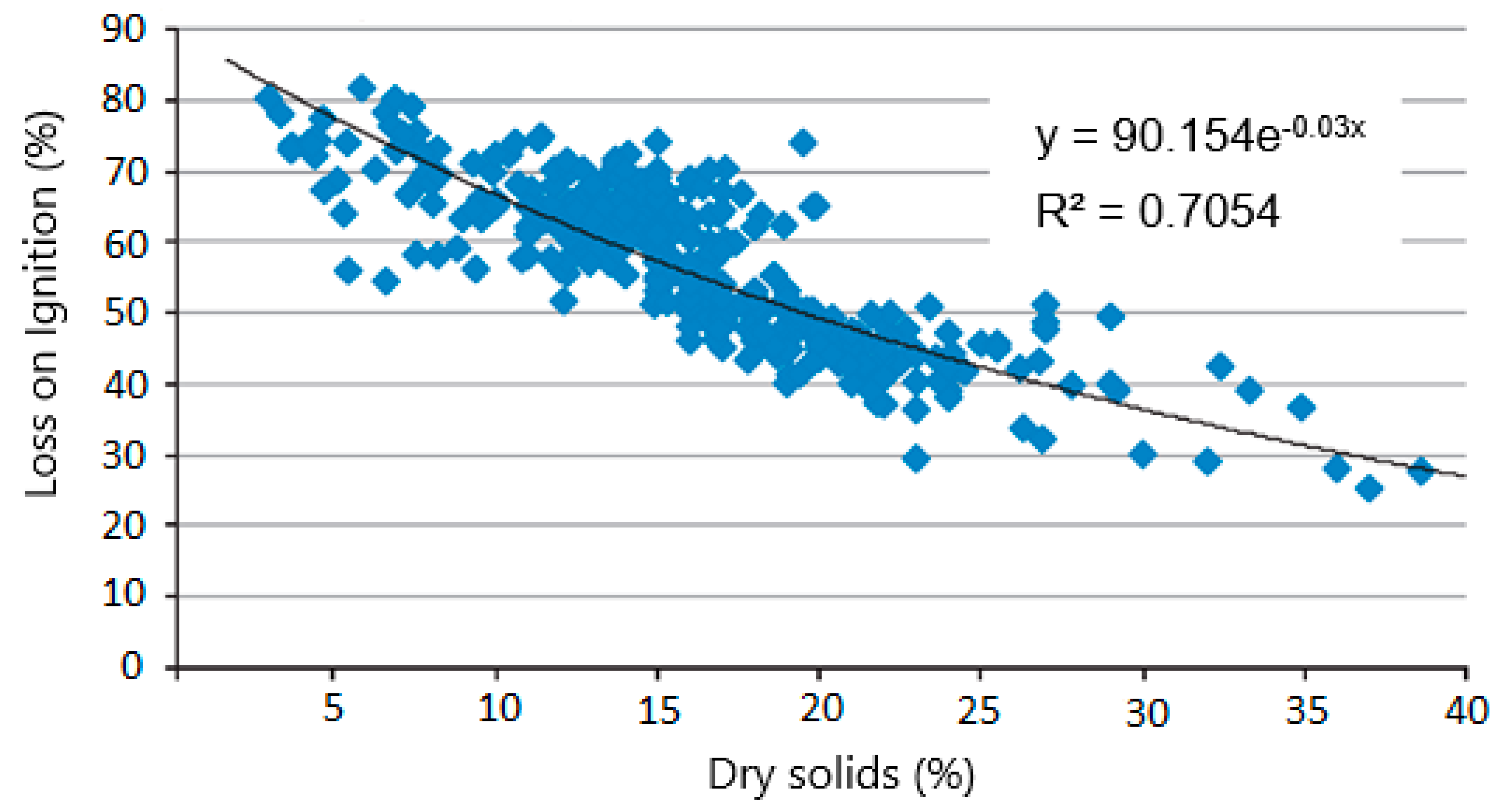 Applsci 10 07446 g002