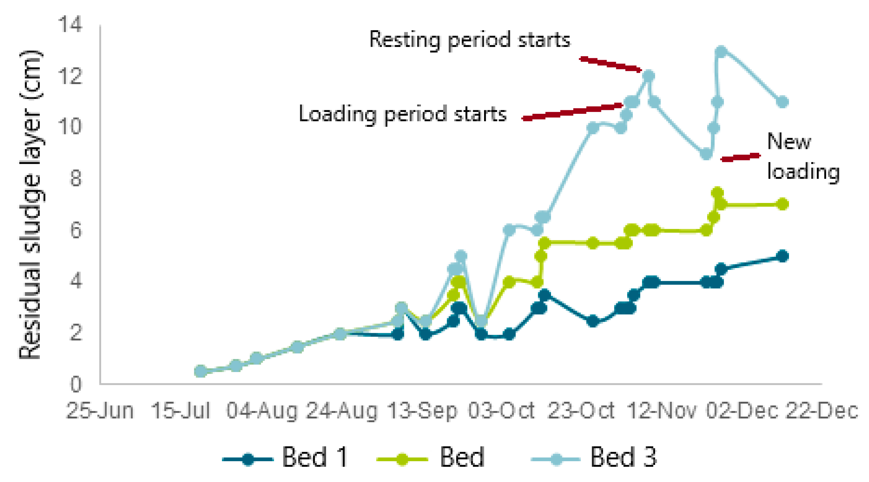 Applsci 10 07446 g011