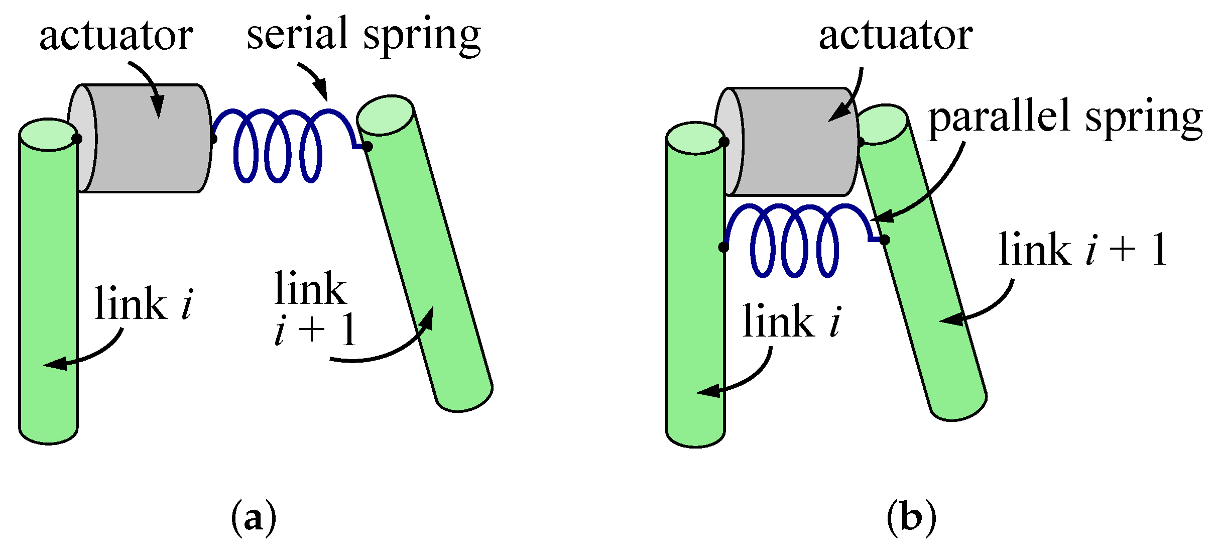 Applsci 10 07475 g001